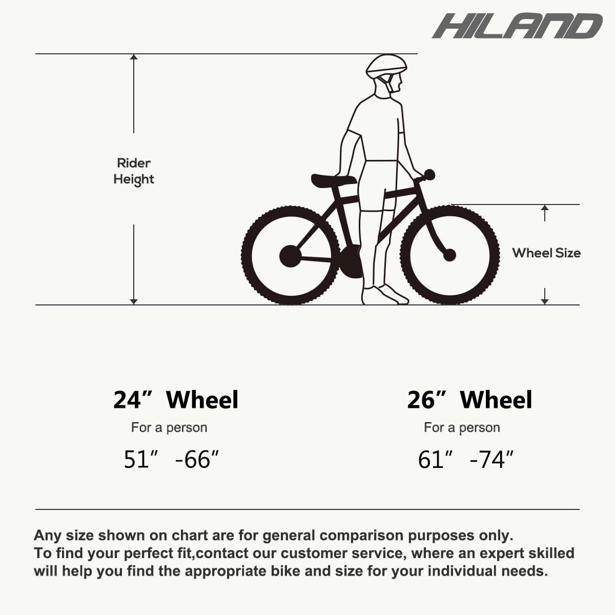 Hiland 24 26 inch BMX Bike for for Teen Bike and Adult Bikes, Beginner-Level BMX to Advanced Riders with 2 Pegs, Bicycles for Men and Women, Multiple Colors