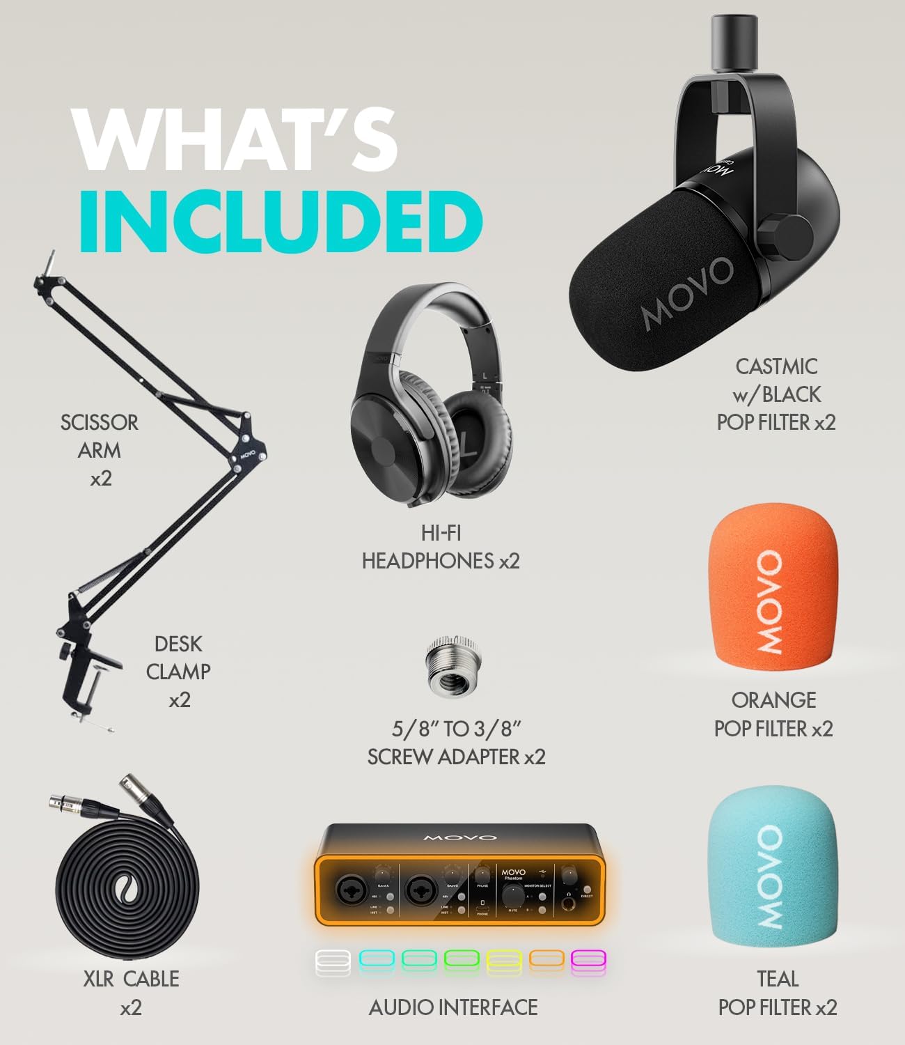 Movo Podcasting Equipment Bundle - Phantom USB Audio Interface, 2 CastMic XLR Dynamic Microphones, 2 Boom Arms and Headphones - Complete Studio Setup for Professional Podcasting and Streaming