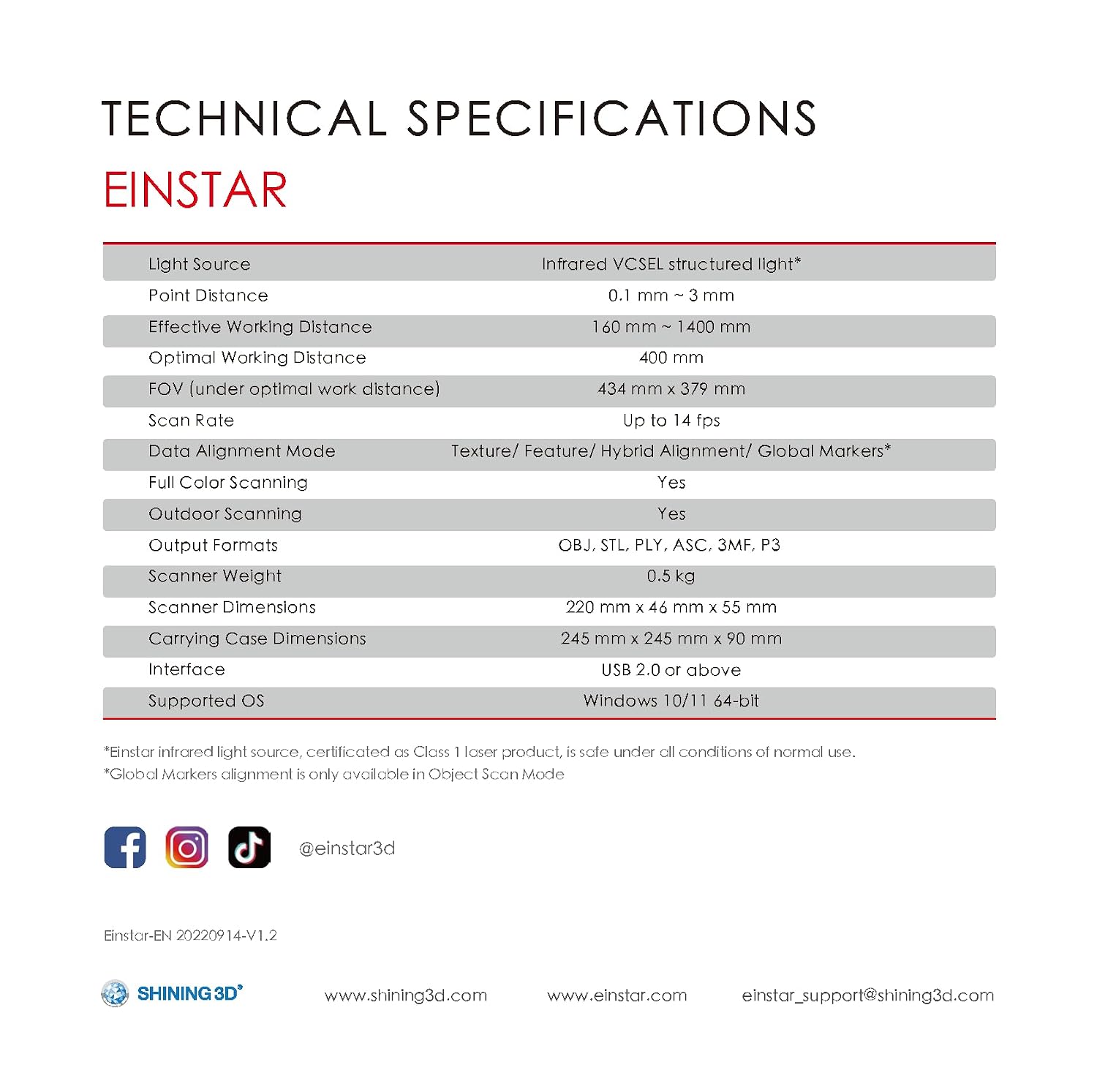 EinStar Portable Handheld 3D Scanner- Equipped with 3 Infrared VCSEL Projectors, 2 Stereo Depth Cameras & 1 RGB Camera, Art Scanner, 3D Scanners with Scanning Speed up to 14 FPS, Point Gap Up to 3mm