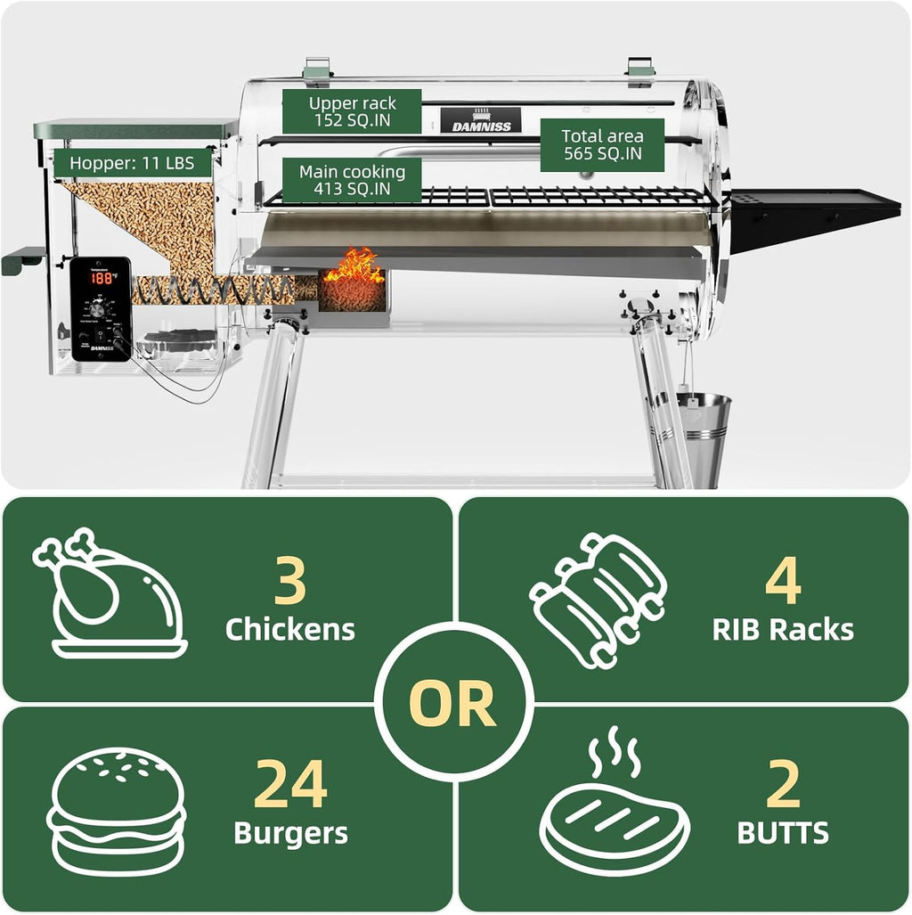 Wood Pellet Smoker BBQ Grill with Latest PID Technology LCD Controller 565 SQ.IN Cook Area 8 In 1 Pellet Grill with Auto Temperature Control and Meat Probe for Home Party Outdoor