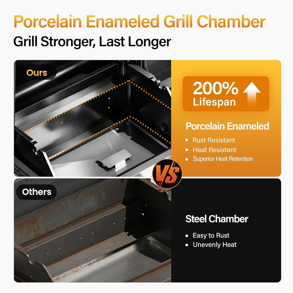 Sophia & William 3-Burner Gas and Charcoal Grill Combo with Offset Smoker - Dual Fuel BBQ Grill, 840 sq. in. Cooking Area, Heavy Duty Propane Barbecue for Outdoor Patio Cooking, Black