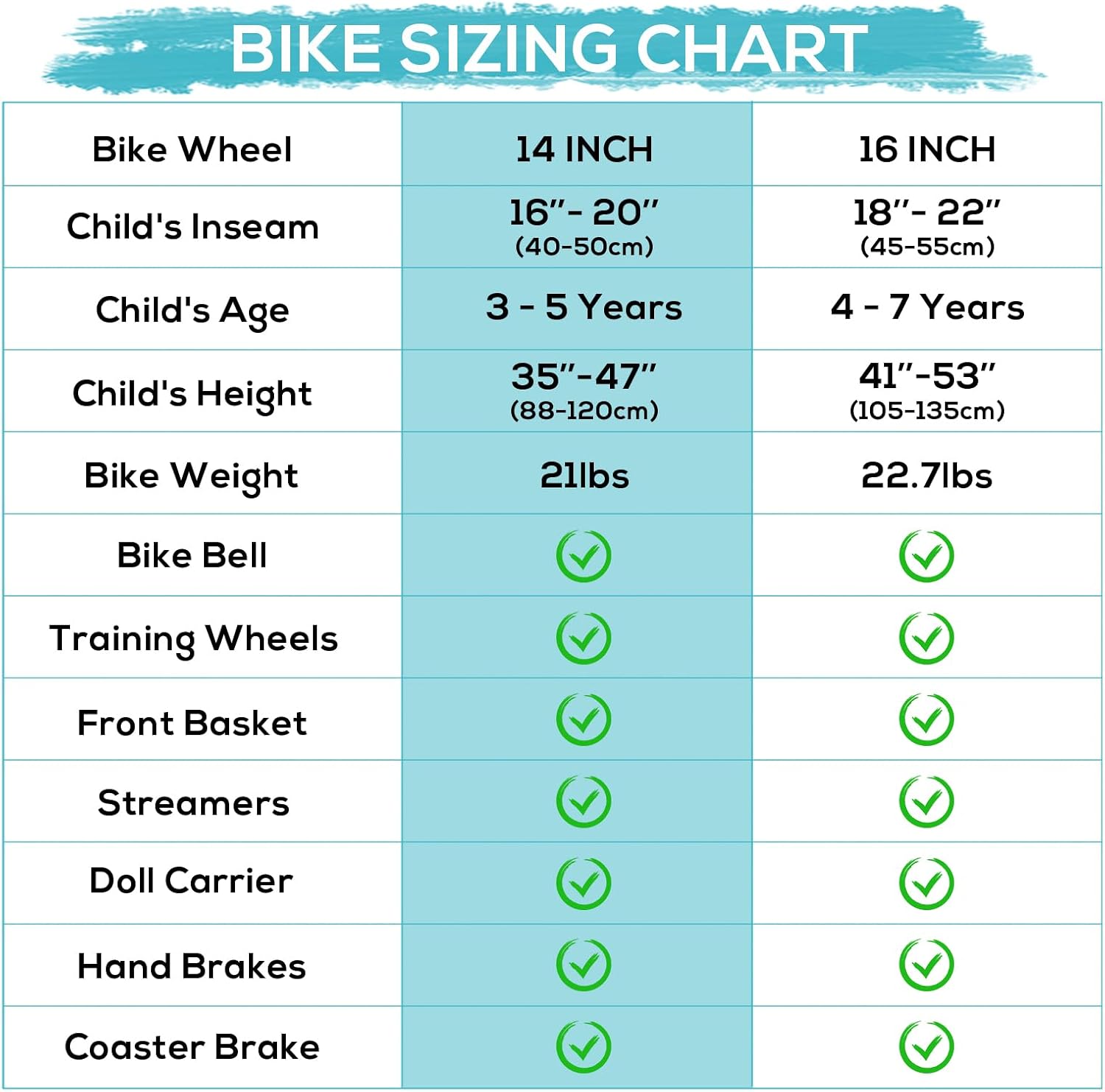 WEIZE Girls Bike for 3-12 Years Old Kids, 14 16 20 Inch Kids Bike with Training Wheels, Streamers, Basket and Doll Seat, Children Bicycles with Coaster Brake, Multiple Colors