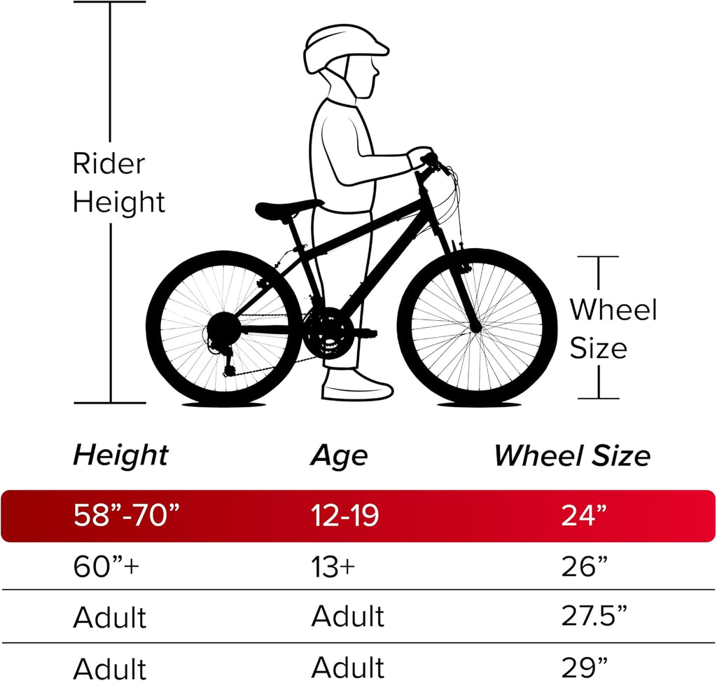 Huffy Cruiser Bike, Fairmont or Woodhaven Model, 20/24/26 Inch Sizes, Perfect for Casual Rides, Ergonomic Design, Rear Rack and Basket on Woodhaven Model, Simple Coaster Brakes, Multiple Color Options