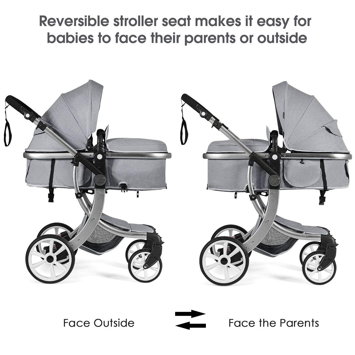 Honey Joy Baby Stroller, High Landscape Convertible Infant Bassinet Stroller, Adjustable Canopy & Backrest, Storage Basket, Foot Cover, Foldable Newborn Carriage Pram Stroller (Gray)