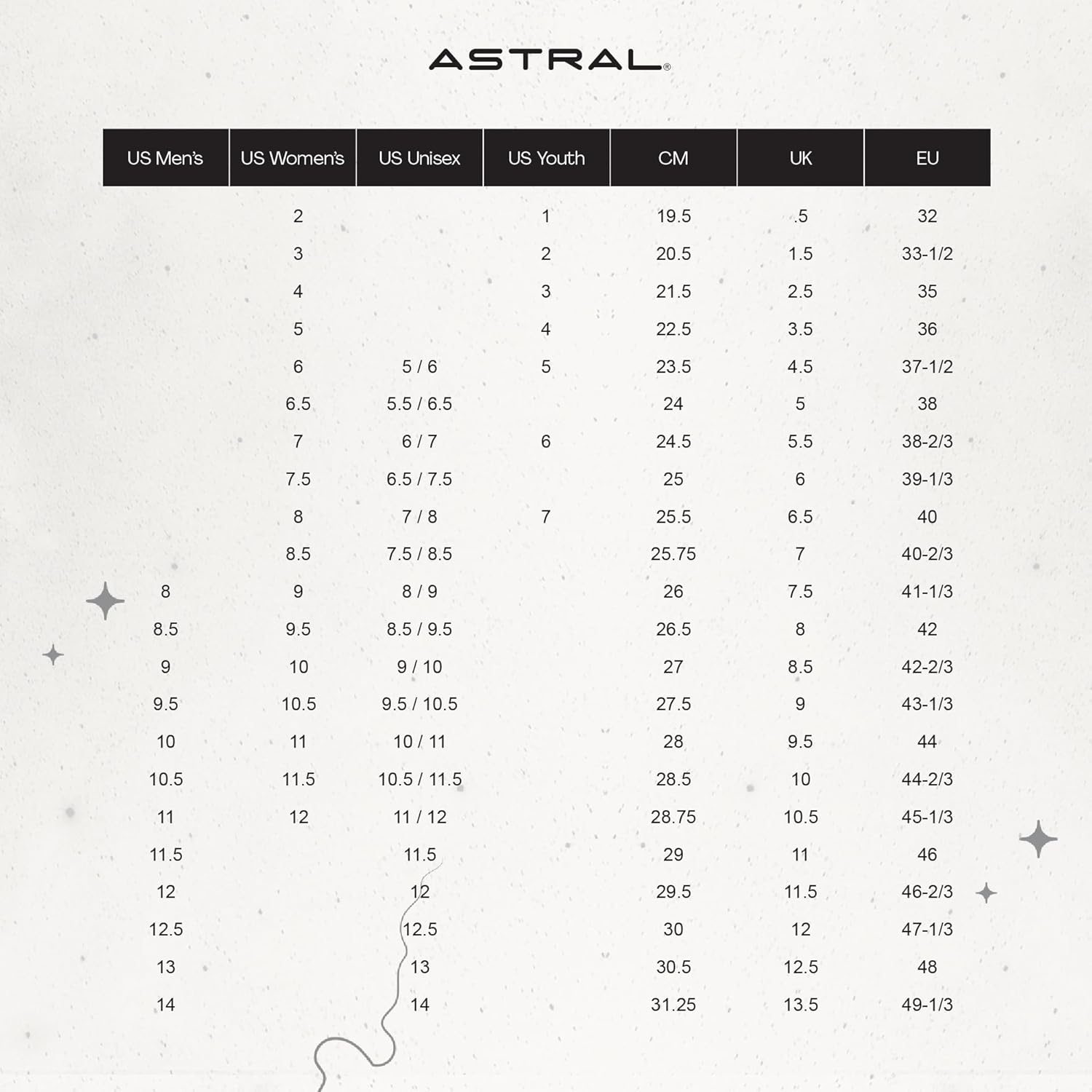 Astral Loyak All Weather Shoes - Men's & Women's Waterproof, Breathable Sneaker for Travel & Casual Wear