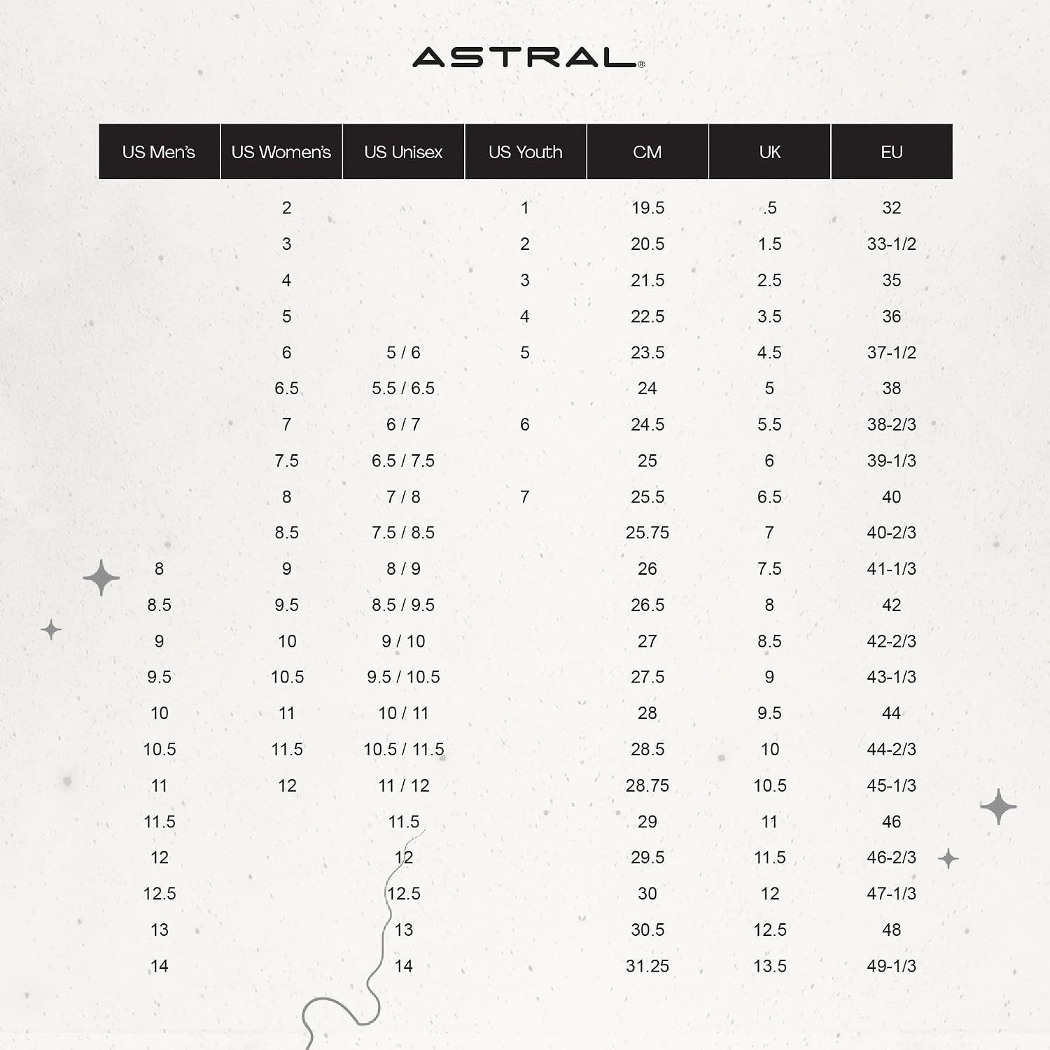 Astral Loyak All Weather Shoes - Men's & Women's Waterproof, Breathable Sneaker for Travel & Casual Wear