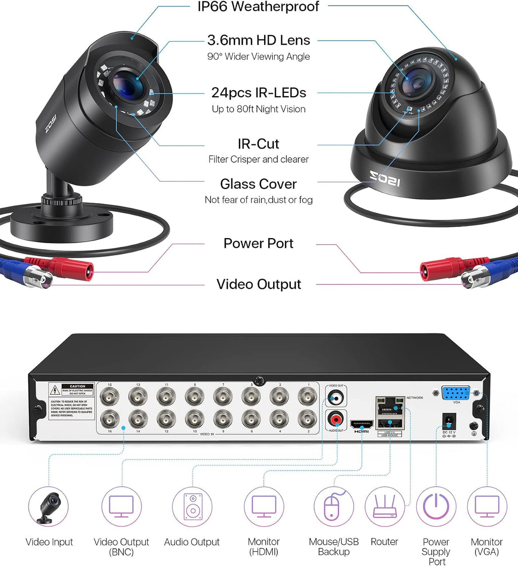 ZOSI 16CH H.265+ 1080P Home Security Camera System with AI Human/Vehicle Detection,8pcs 2.0MP Indoor Outdoor CCTV Bullet Dome Cameras,80ft Night Vision,16 Channel DVR with 2TB HDD for 24/7 Recording