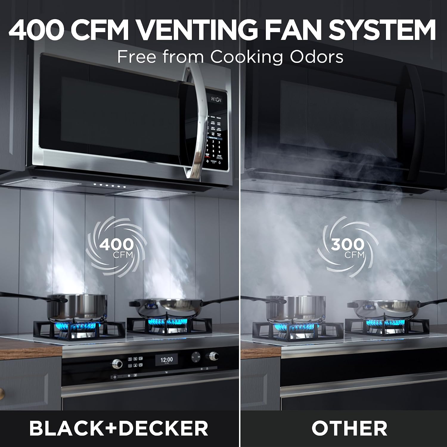 BLACK+DECKER 1000W Over The Range Microwave with Cuisinart 1800W Air Fryer Toaster Oven with Bake, Broil & Grill