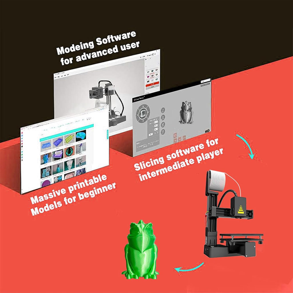 High Accuracy 3D Printer, Beginner Friendly, Compact Size, Fast Heating, Educational Tool, Robust ABS Material, Small 3D Printer with 100x100x100mm Printing Size (Black)