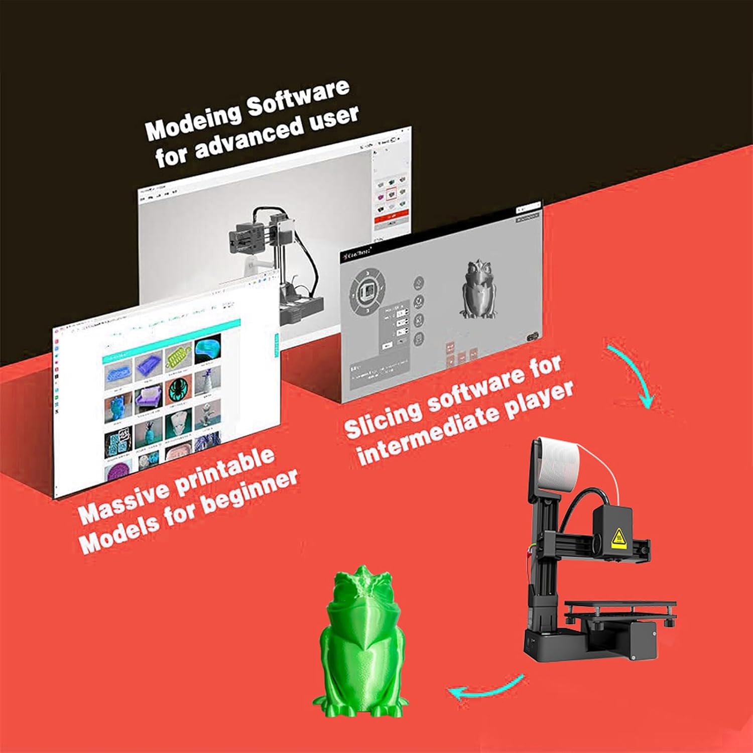 High Accuracy 3D Printer, Beginner Friendly, Compact Size, Fast Heating, Educational Tool, Robust ABS Material, Small 3D Printer with 100x100x100mm Printing Size (Black)