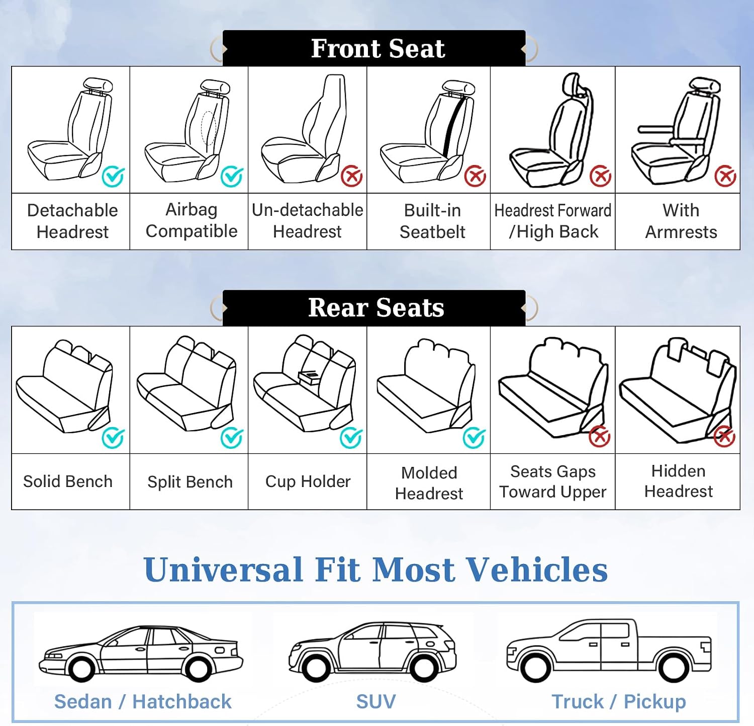 Coverado Universal Seat Covers Full Set, 5 Seats Universal Seat Covers for Cars, Waterproof NAPPA Leather Car Seat Covers with Head Pillow, Auto Protectors Fit for Most Sedans SUV Pick-up Truck, Beige