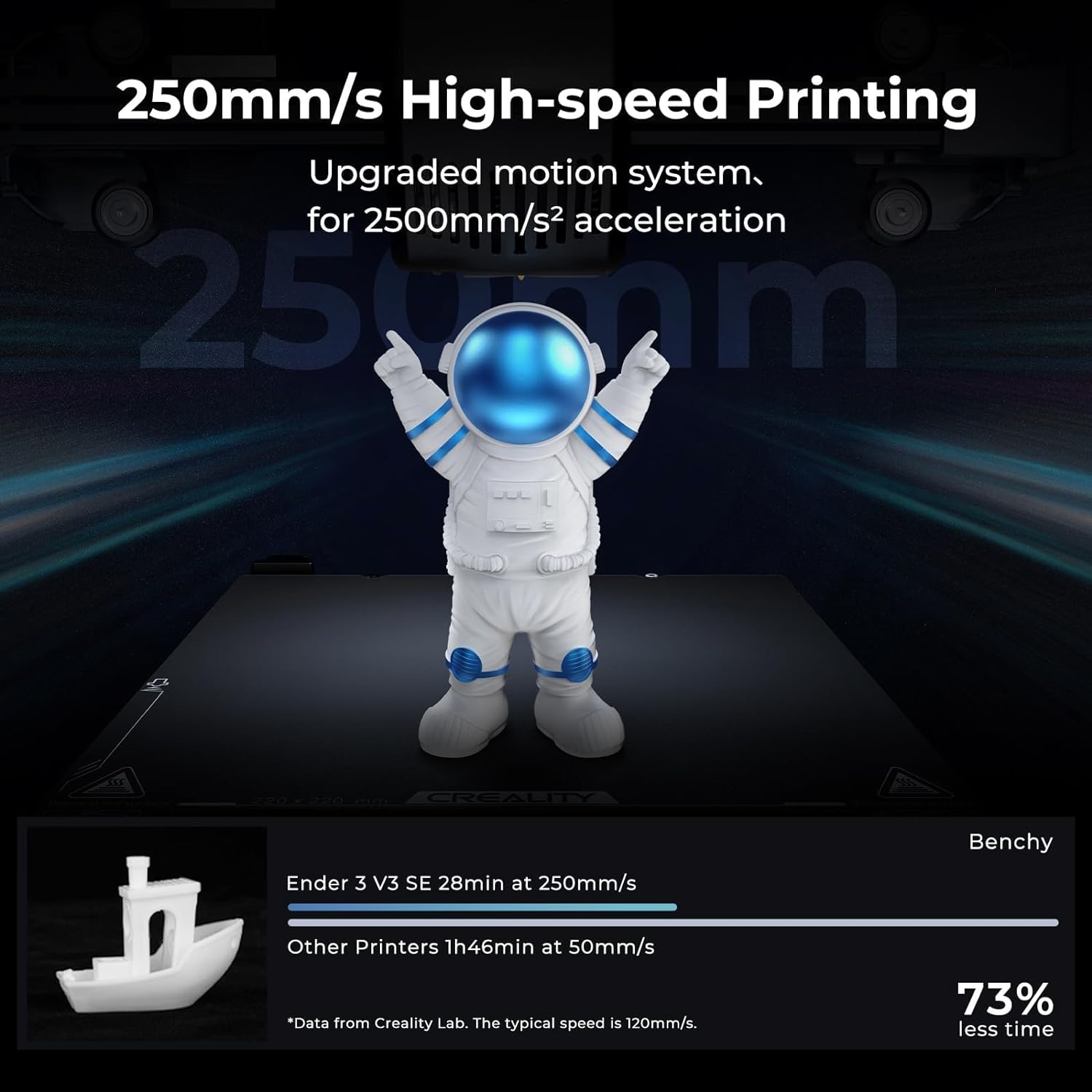 Creality Ender 3 V3 SE 3D Printer Bundle with 3D Printer Tool Kit 74Pcs 3D Printing Tool Wrap Kit