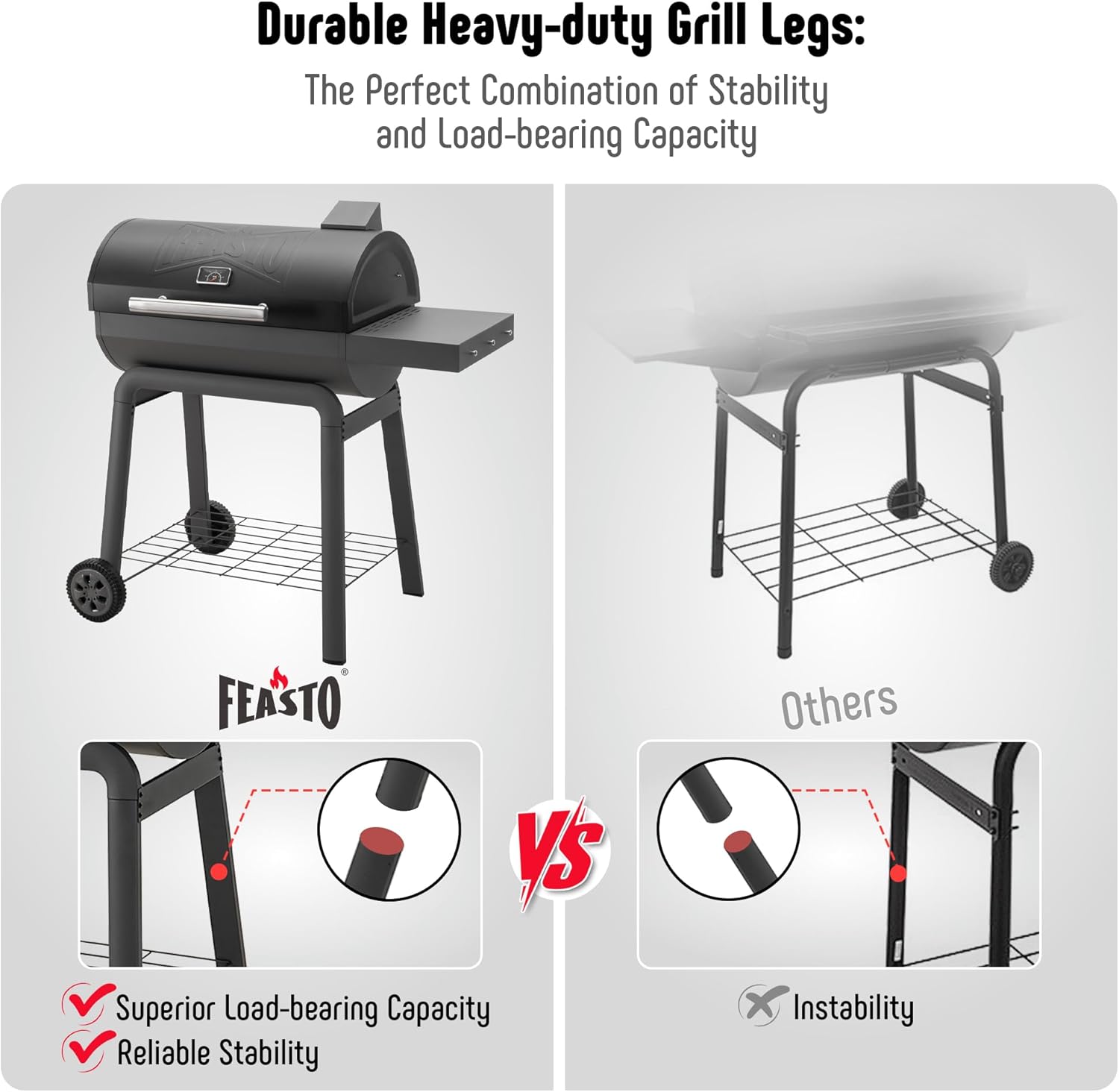 Feasto Heavy-Duty 30-Inch Charcoal Grill with Side Table & 647 Sq. In Cooking Area, Outdoor BBQ Grill for Outdoor Barbecue in Backyard, Patio and Parties, Grey