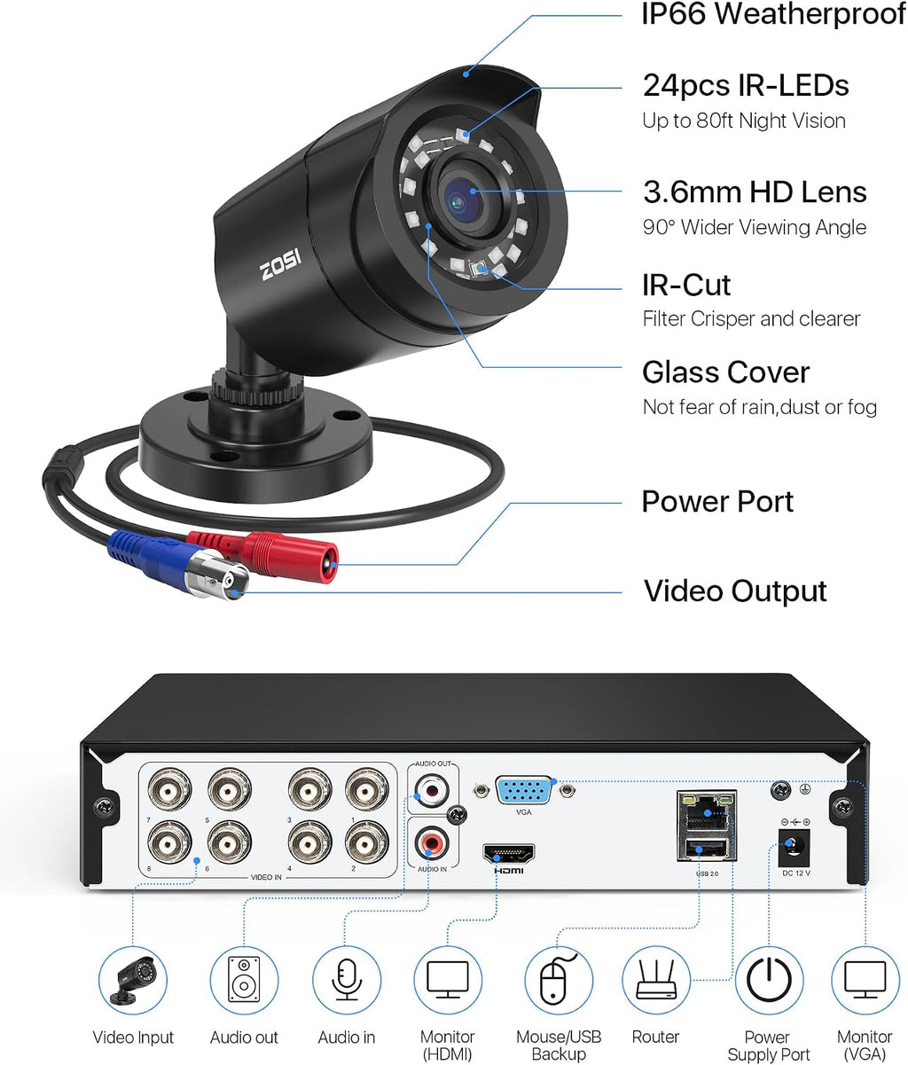 ZOSI 3K Lite Security Camera System Indoor Outdoor,AI Human/Vehicle Detection,Night Vision,Remote Access,4pcs 1080P 1920TVL Weatherproof Surveillance Cameras,H.265+ 8CH CCTV DVR(NO HDD)