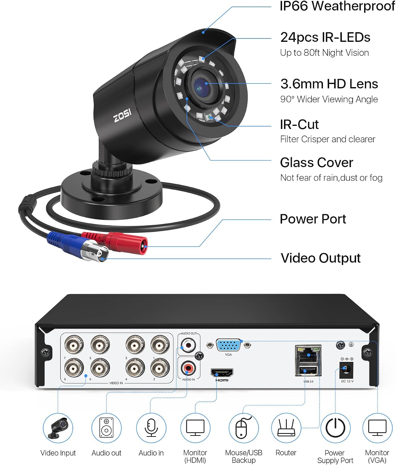 ZOSI 3K Lite 8CH Home Security Camera System Outdoor Indoor,AI Human/Vehicle Detection,Night Vision,H.265+ 5MP Lite 8 Channel CCTV DVR,8pcs 1080P 1920TVL Surveillance Bullet Cameras (No Hard Drive)