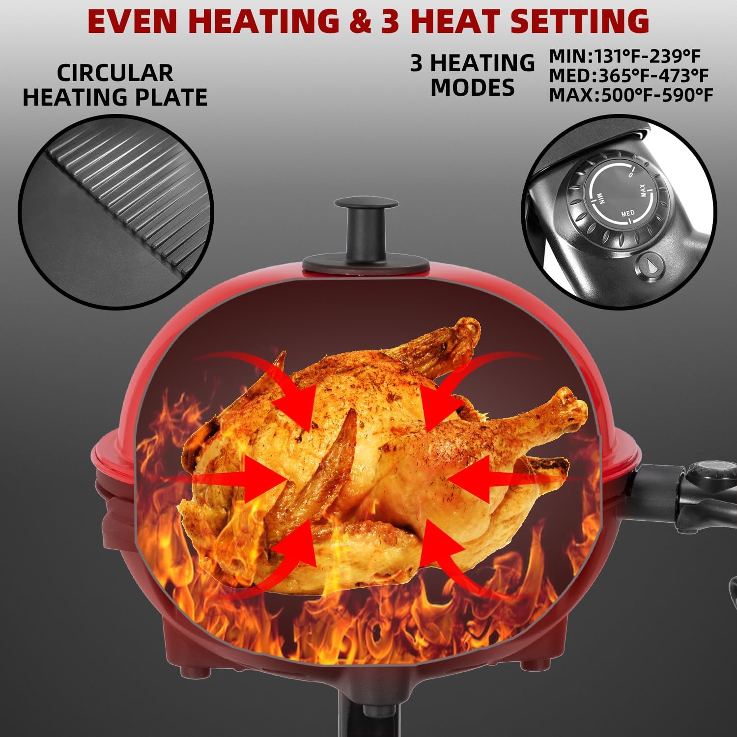 QPMR Electric Grill Outdoor/Indoor,Portable BBQ Grill with Nonstick Surface,200 Square Inches Indoor Electric Barburcue Grill with Adjustable Heat,Stand/Tabletop,for Patio/Yard/Home(Red)