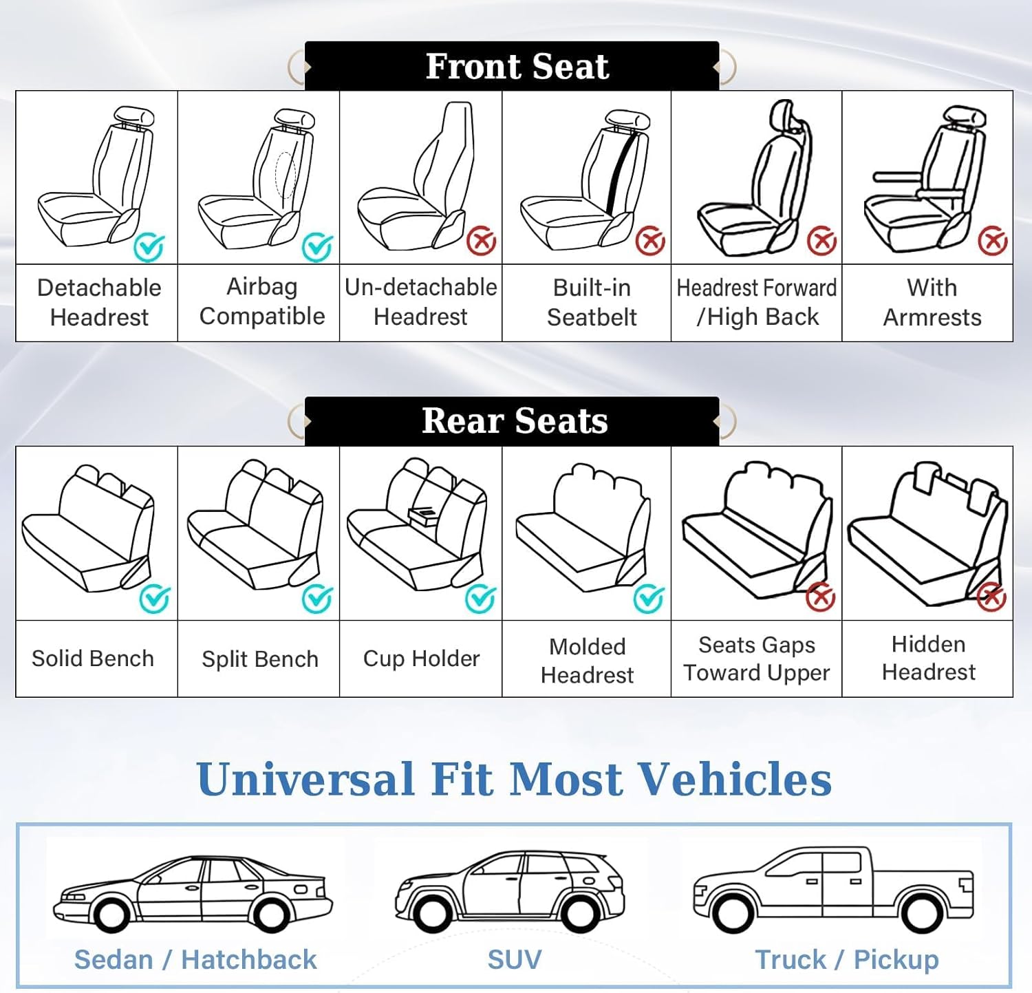 Coverado Car Seat Covers Full Set, Front and Back Seat Covers for Cars, Luxury Faux Leather Waterproof Seat Covers, Black Car Seat Covers, Car Seat Protector Accessories Universal Fit Most Vehicles