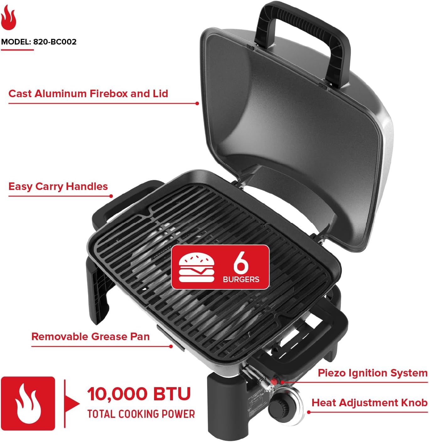 Nexgrill 1-Burner Portable Propane Gas Grill with Lid, Piezo Ignition, 10,000 BTUs, 183 SQ In, Compact Tabletop Grill for Outdoor Cooking, Camping, Tailgating, Gardens, Patios, and More - 820-BC002