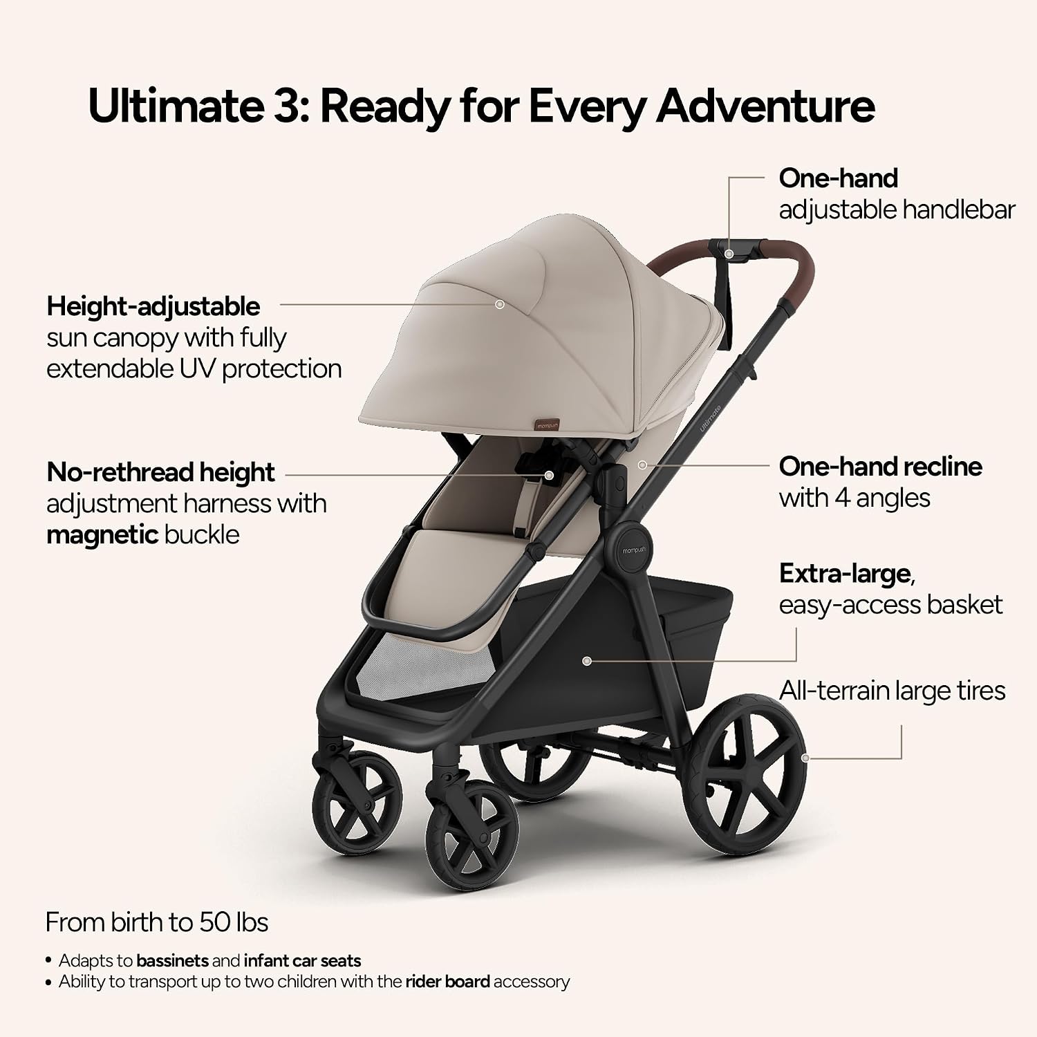 Mompush Ultimate 3 Baby Stroller, Premium Convertible Full-Size Stroller for Toddler to 50 lbs – 11.8' All-Terrain Wheels; Four-Wheel Suspension; Reversible Extendable Seat; One-Second Fold