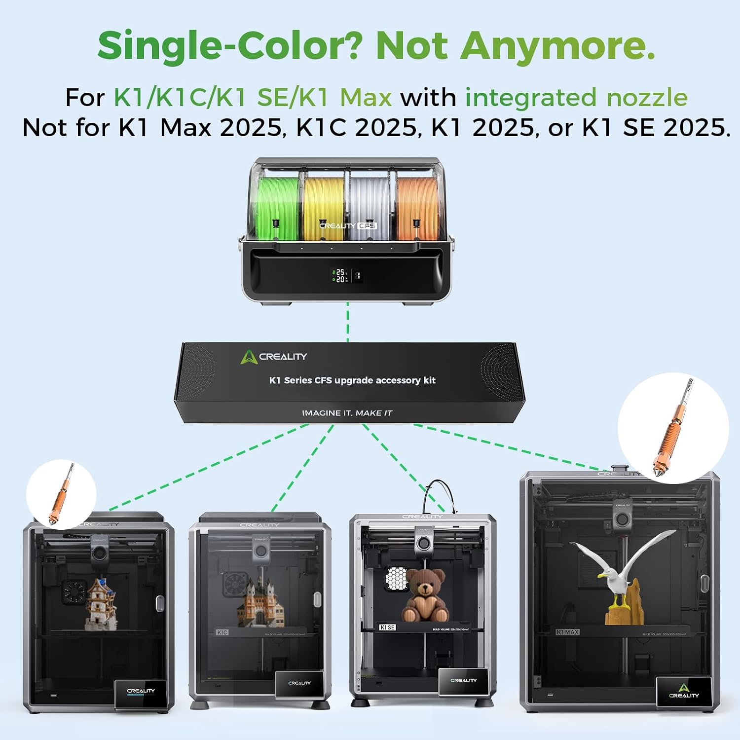 Official Creality K1 Series CFS Upgrade Kit with CFS, Multicolor Printing Upgraded Accessories and Creality Filament System for Older Versions K1 SE, K1, K1C, K1 Max 3D Printers with Integrated Nozzle