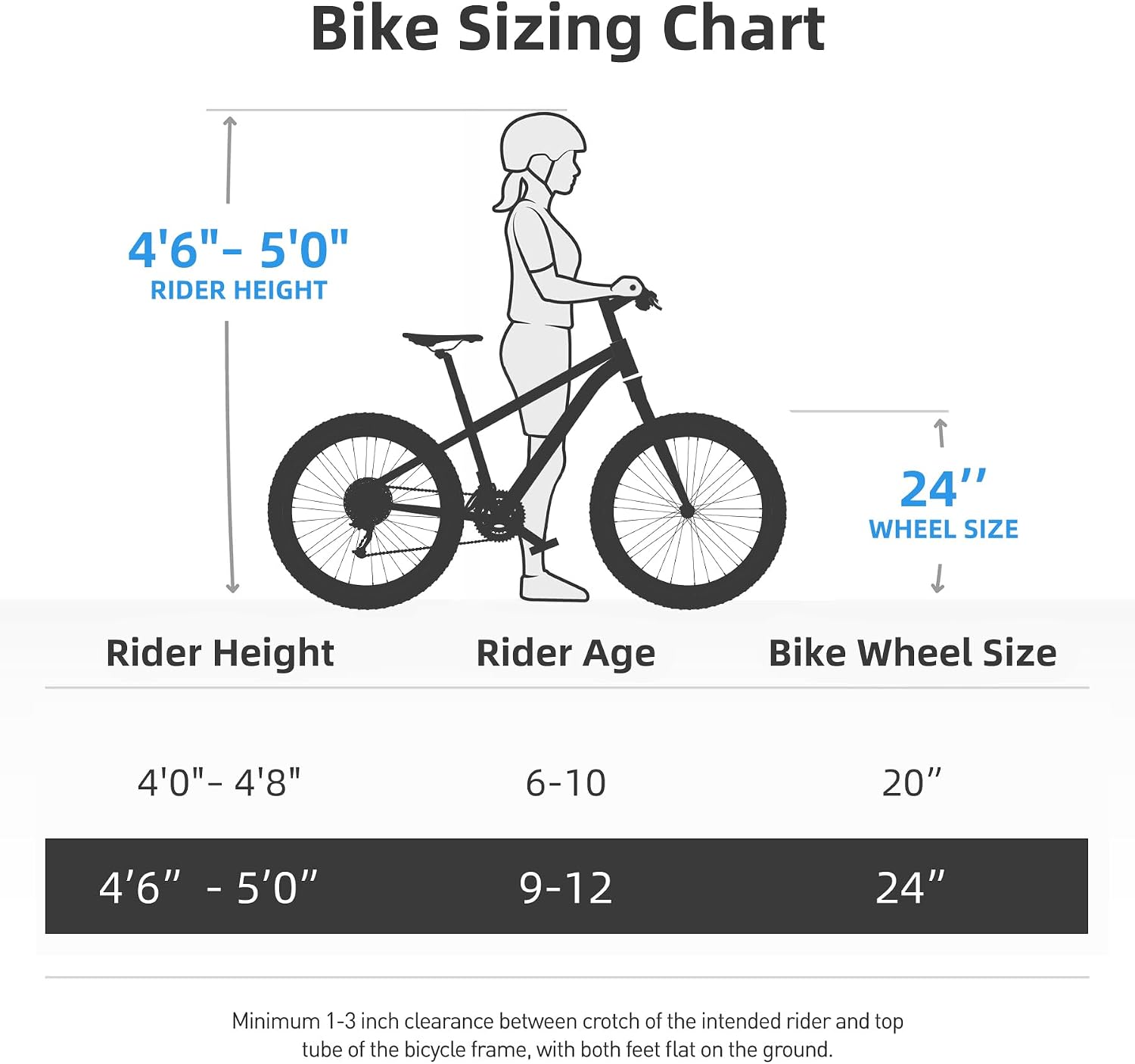 JOYSTAR Lubbock 20 24 Inch Kids Bike for Boys & Girls Ages 7-12 Years Hardtail Mountain Bike for Kids with 1-Speed/7-Speed Drivetrain, White Wall Knobby Tires, Kids' Bicycle