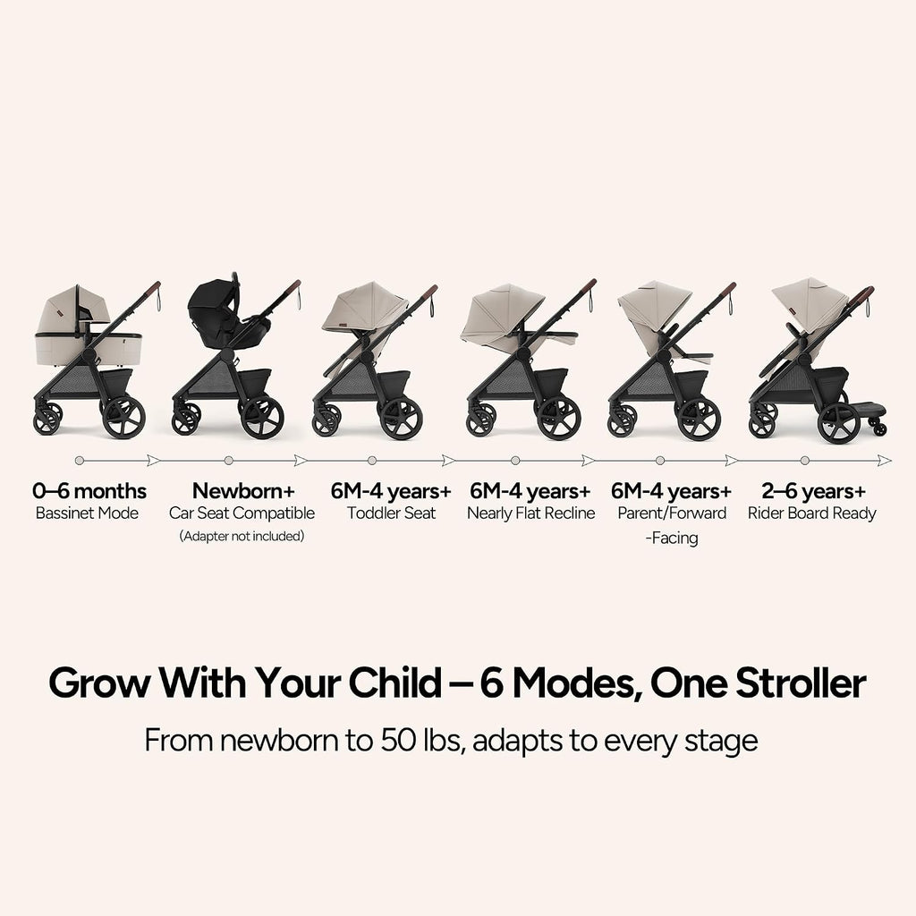 Mompush Ultimate 3 Baby Stroller, Premium Convertible Full-Size Stroller for Toddler to 50 lbs – 11.8' All-Terrain Wheels; Four-Wheel Suspension; Reversible Extendable Seat; One-Second Fold