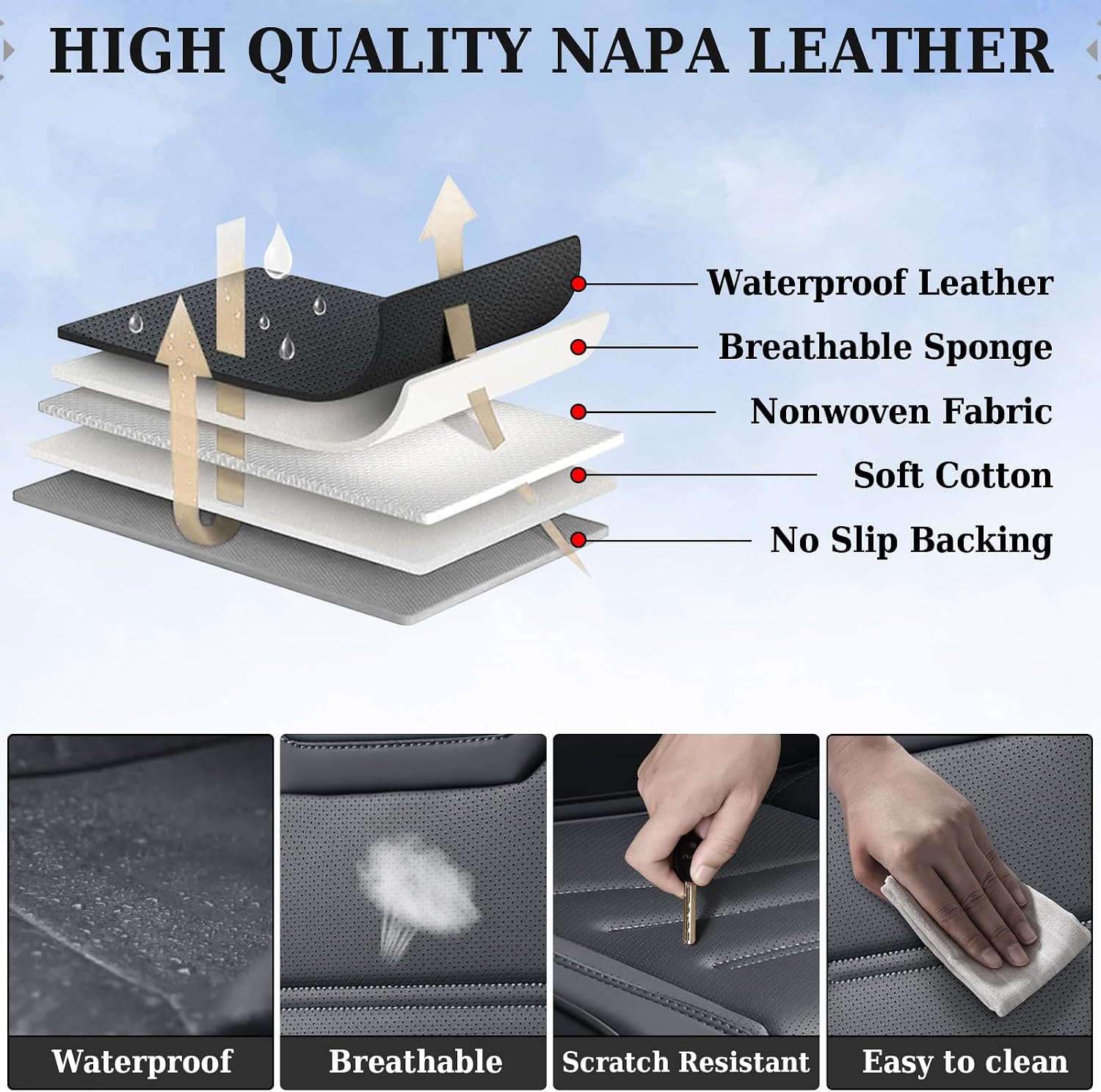 Coverado Car Seat Covers Full Set, Seat Covers for Cars, Car Seat Protector Waterproof, Leather Car Seat Cushion, Universal Interior Covers Seat Protectors for Most Cars Black