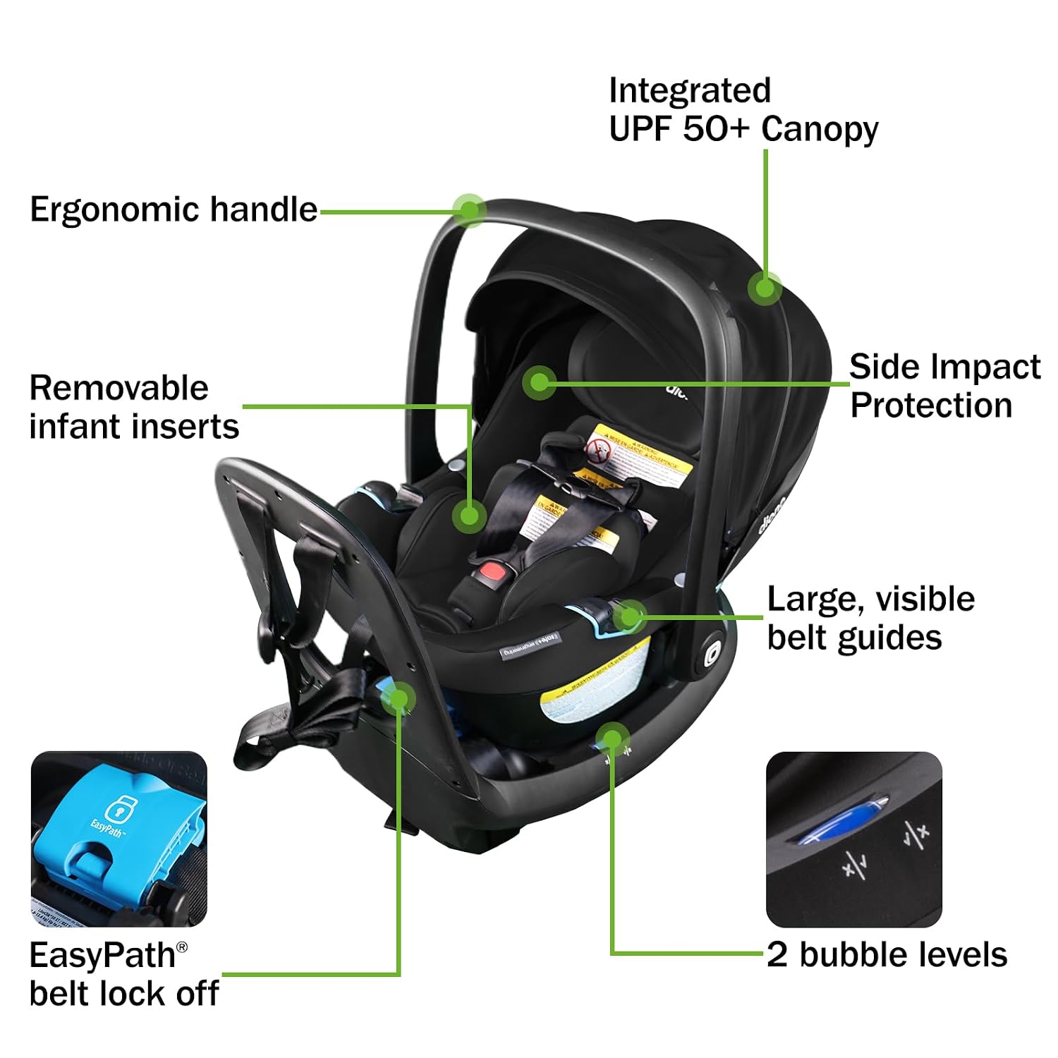 Diono LiteClik30 RXT SafePlus Infant Car Seat and Base, Rear-Facing for Infants 4-30lbs, SafePlus Engineering, with Infant Insert, UPF 50+ Sunshade (Black Storm)