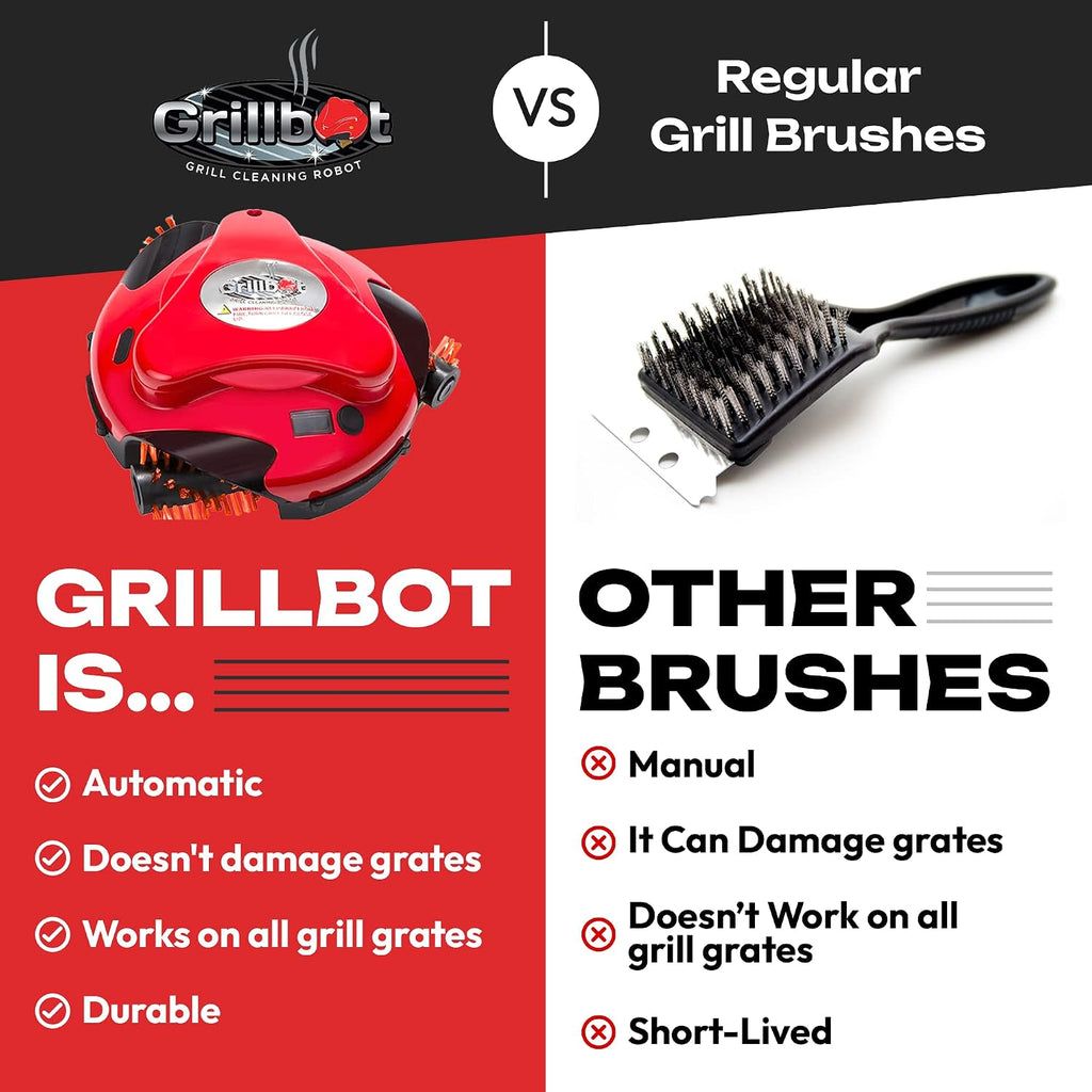Grillbot Automatic Grill Cleaning Robot with Nylon Brushes, Electric BBQ Cleaner Brush with Motorized Power, Cordless Rechargeable Grill Scrubber for Outdoor Grills (Red)