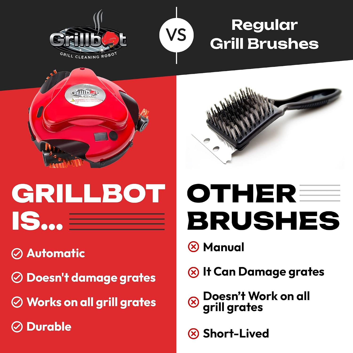 Grillbot Automatic Grill Cleaning Robot with Nylon Brushes, Electric BBQ Cleaner Brush with Motorized Power, Cordless Rechargeable Grill Scrubber for Outdoor Grills (Red)