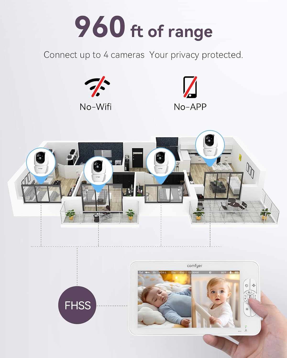 Comfyer BM01 7' HD Split-Screen Baby Monitor with 2 1080P Cameras, 48 Hrs 6000mAh Battery Runs 2 Days in VOX Mode, No WiFi Monitor with a Flexible Bracket, 2 Way Audio, Remote PTZ, Auto Night Vision