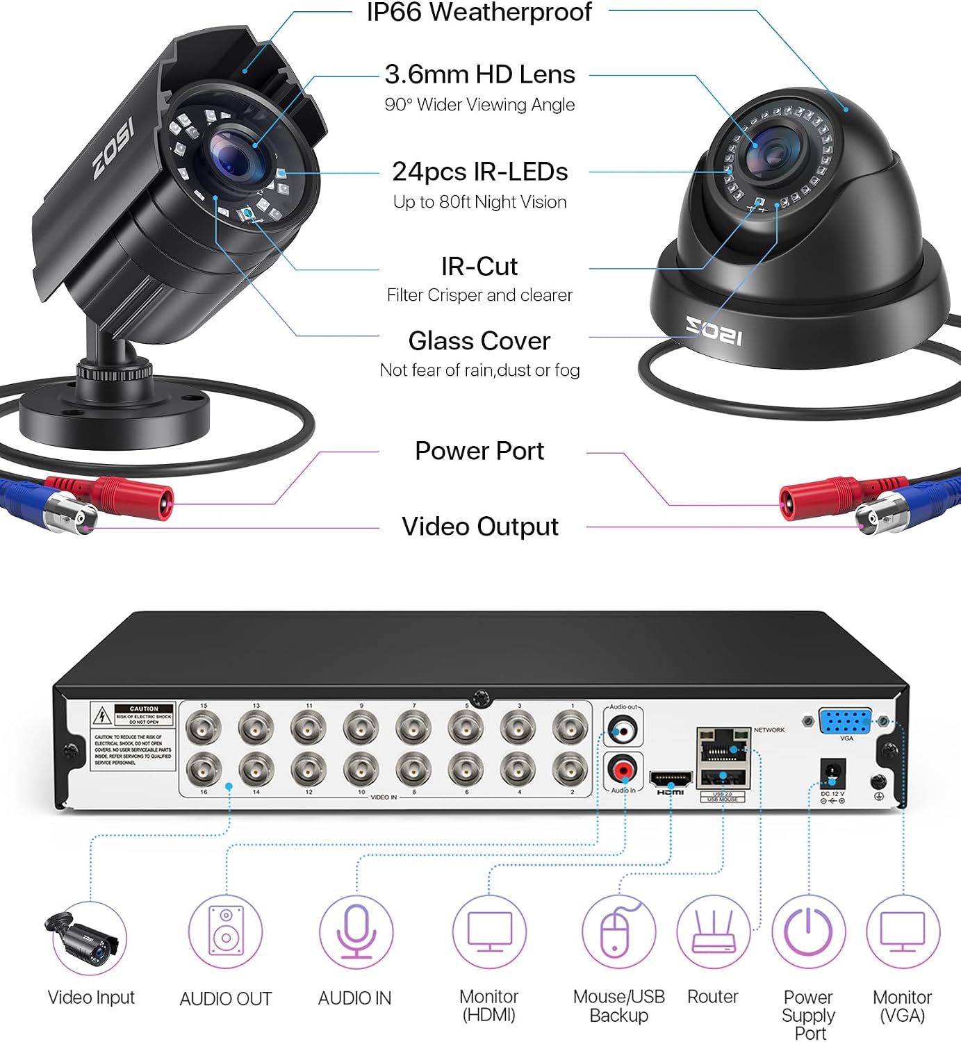 ZOSI 16CH Security Camera System with AI Human Vehicle Detection,16 Channel DVR with 4TB Hard Drive,16pcs 1920TVL 1080p Surveillance Cameras Indoor Outdoor,Night Vision,Remote Access,24/7 Recording