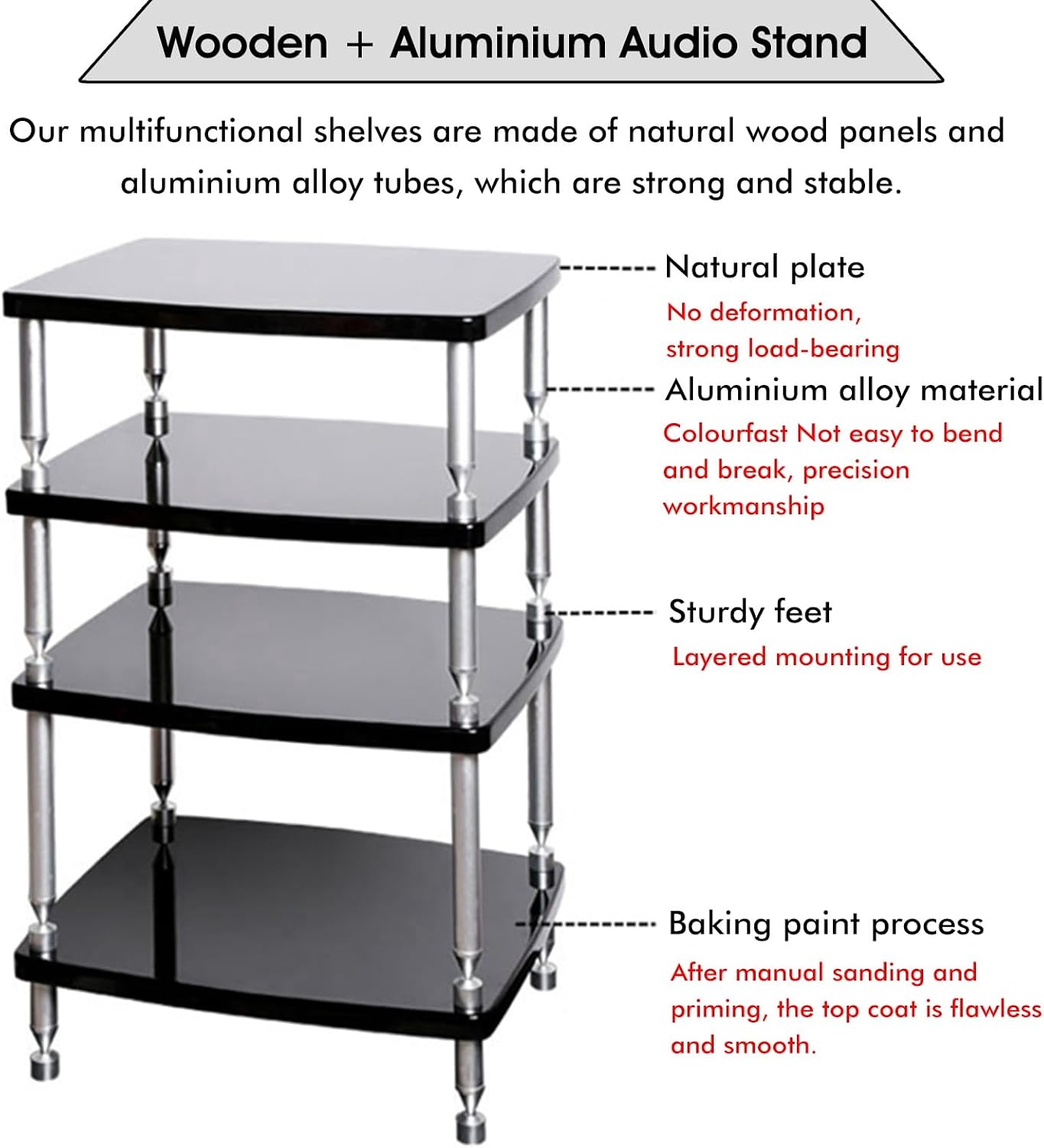 SRNSAEB 1/2/ 3/4 Tier Audio Equipment Rack Cabinet, Heavy Duty DVD Media Stand Black with Fitting, Standing Video Game Console Shelf Organizer for Game Consoles/Projector(3-Layer)