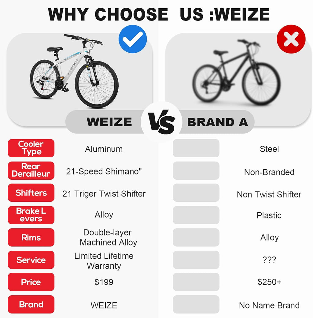WEIZE Hardtail Mountain Bike, 29 Inch Wheels Outdoor Cycling Bike, 21-Speed Trigger Shifter, Aluminum Frame for Women and Men, Comfort Saddle, MTB Bicycle with Suspension Fork