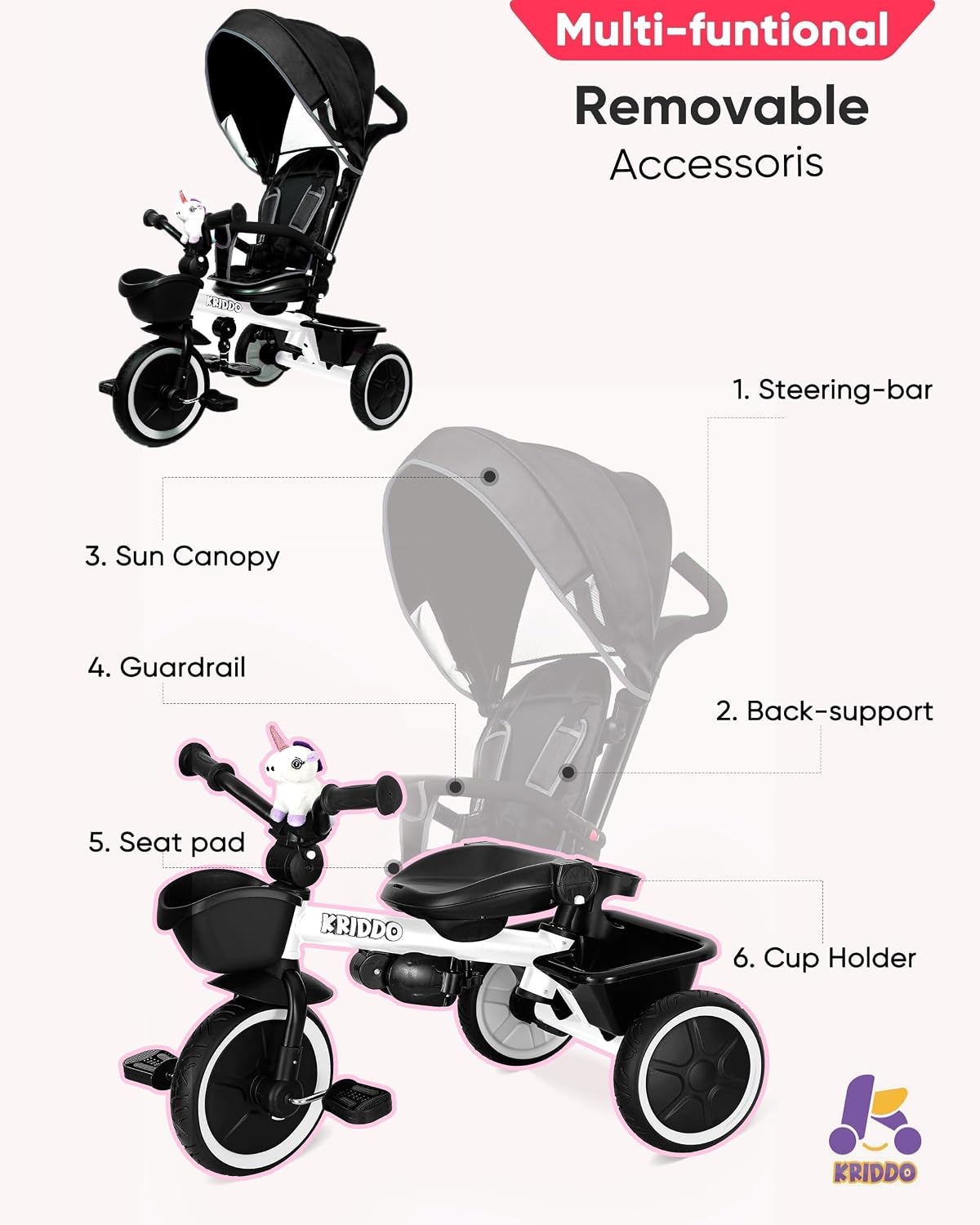 KRIDDO 7-in-1 Tricycle Stroller for Toddlers 18 Months to 5 Years, Adjustable Push Handle, Rotatable Seat, Cup Holder and Retractable Canopy, Folding Baby Trike w/Detachable Guardrail, Footrest, White