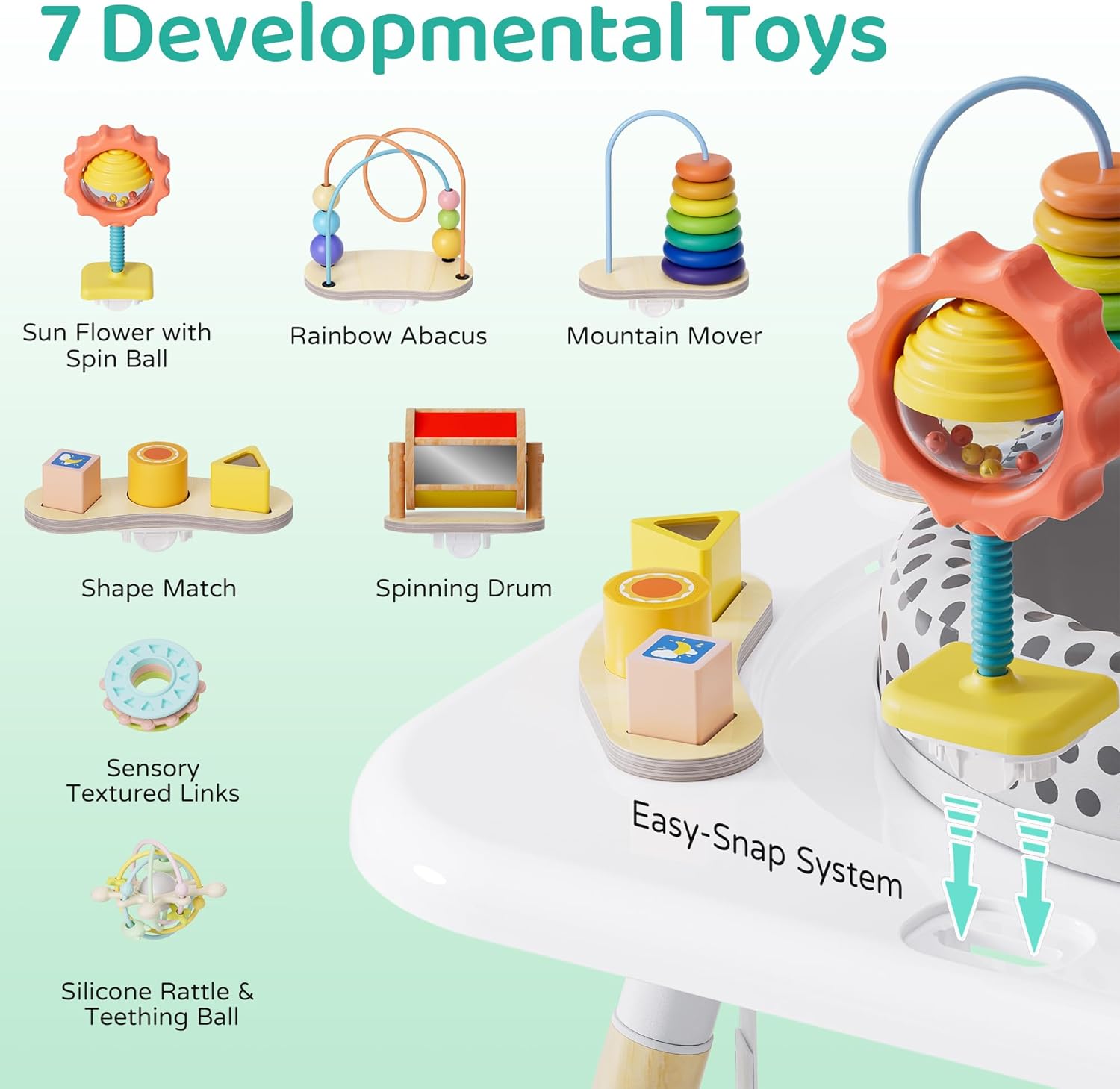 Kizfarm 3-Stage Baby Activity Center, Montessori-Inspired Design, 7 Interactive Toys with Teether, Exersaucer&Toddler Table, Shower Gift, 3 6 12 Month Old Baby Essential, Toy for Baby Infant Toddler