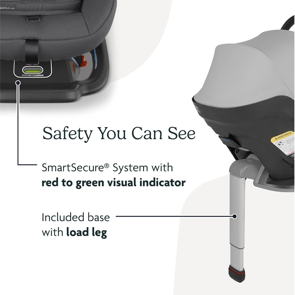 UPPAbaby Mesa Max Infant Car Seat/Base with Load Leg and Robust Infant Insert Included/Innovative Safety Features + Simple Installation/Direct Stroller Attachment/Anthony (White+Grey Chenille)
