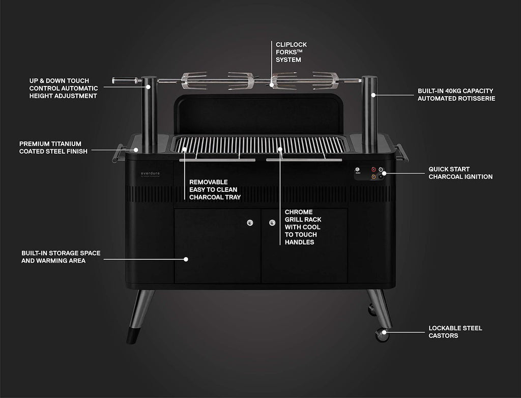 Everdure HUB II 54-Inch Charcoal Grill with Patented Built-in Rotisserie System & Quick Electric Ignition, Outdoor BBQ Grill, Electric Starter, Adjustable Height, Easy Clean-Up