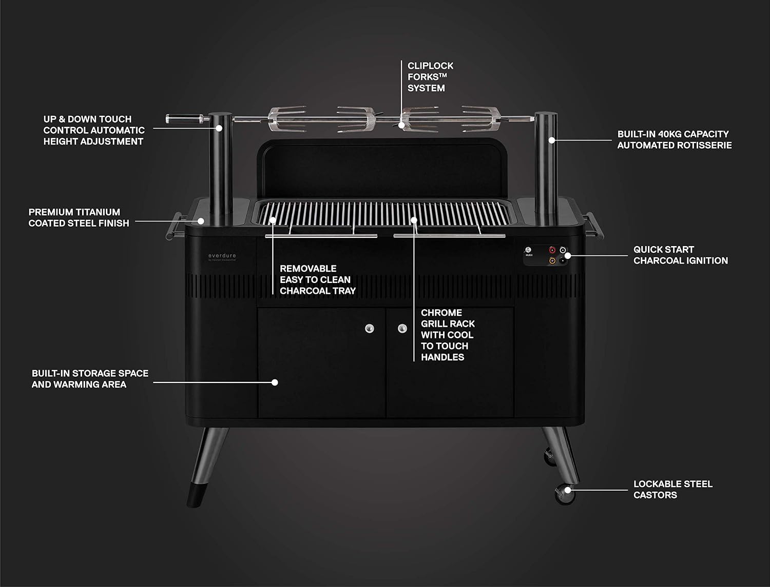 Everdure HUB II 54-Inch Charcoal Grill with Patented Built-in Rotisserie System & Quick Electric Ignition, Outdoor BBQ Grill, Electric Starter, Adjustable Height, Easy Clean-Up