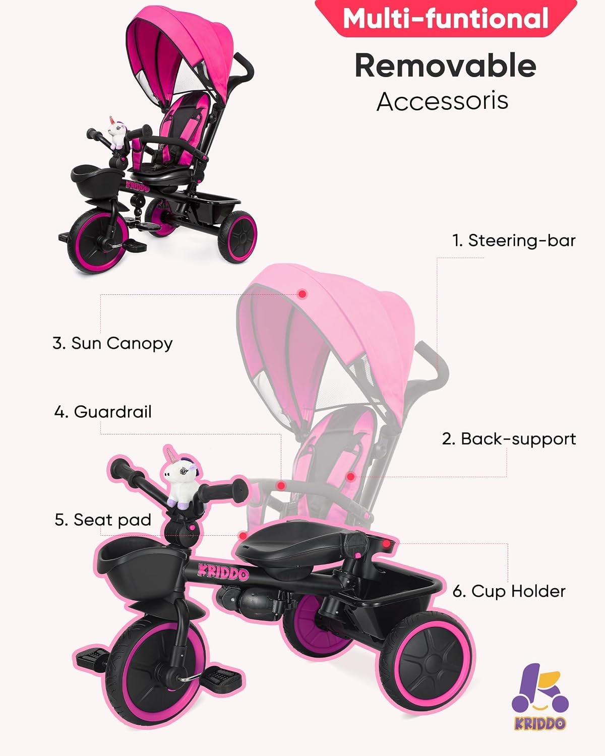 KRIDDO 7-in-1 Tricycle Stroller for Toddlers 18 Months to 5 Years, Adjustable Push Handle, Rotatable Seat, Cup Holder and Retractable Canopy, Folding Baby Trike w/Detachable Guardrail, Footrest, Pink