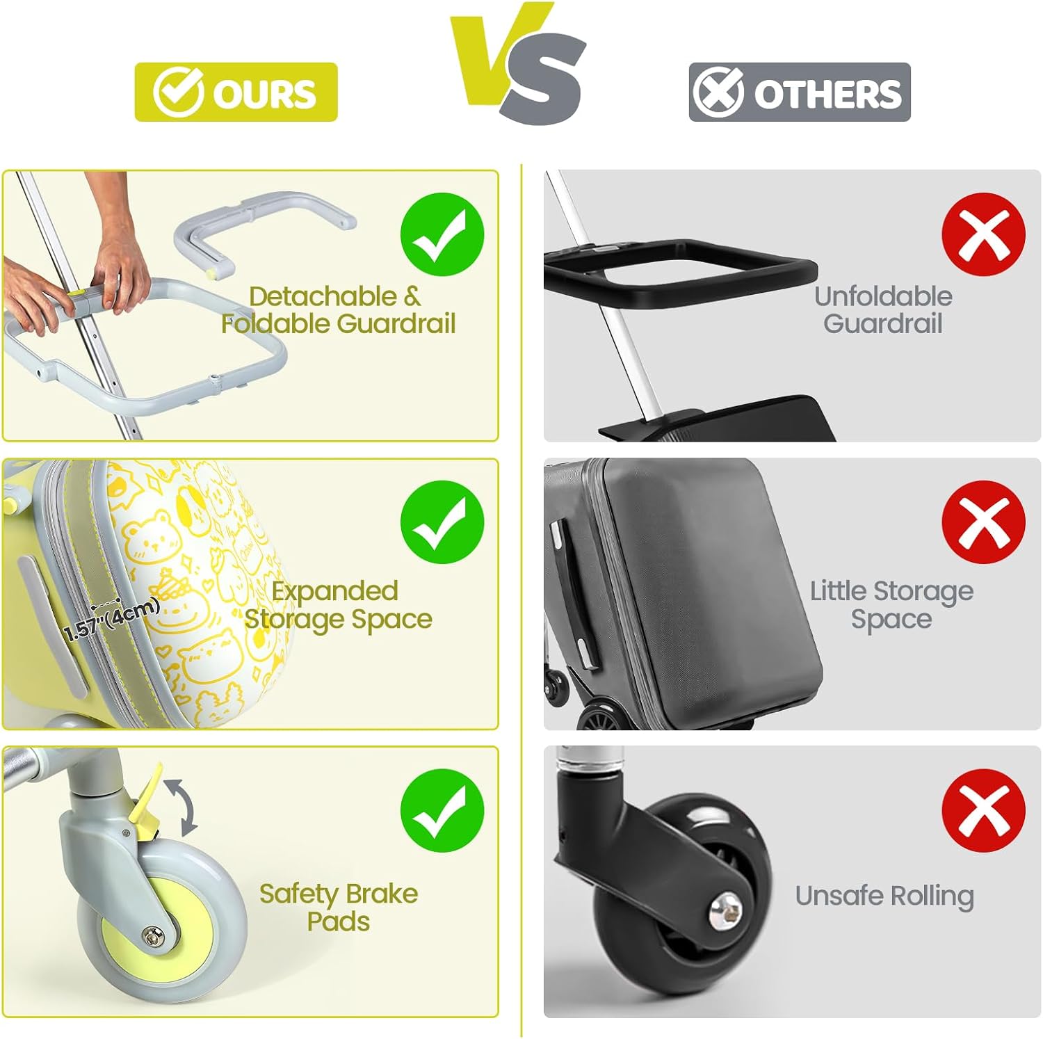 Orzbow 2-In-1 Ride On Luggage, Expandable Ride On Suitcase for Kids with Spinner Wheels, Carry On Luggage with Detachable Seat, Double as Stroller, Safety Guardrail, Help Your Child Relax, Yellow