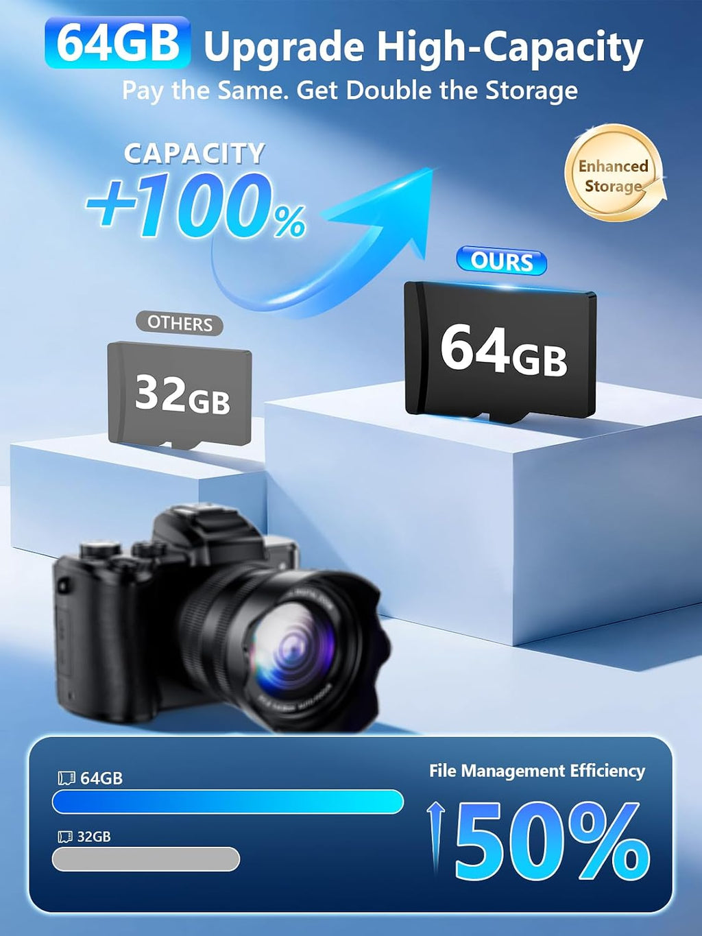8K Digital Camera, 88MP WiFi Cameras for Photography with 3.2' Touchscreen, 16X Zoom Autofocus Vlogging Camera for YouTube Video, Anti-Shake, Dual Camera, 2 Batteries, 64GB Card, Flash, Lens Hood