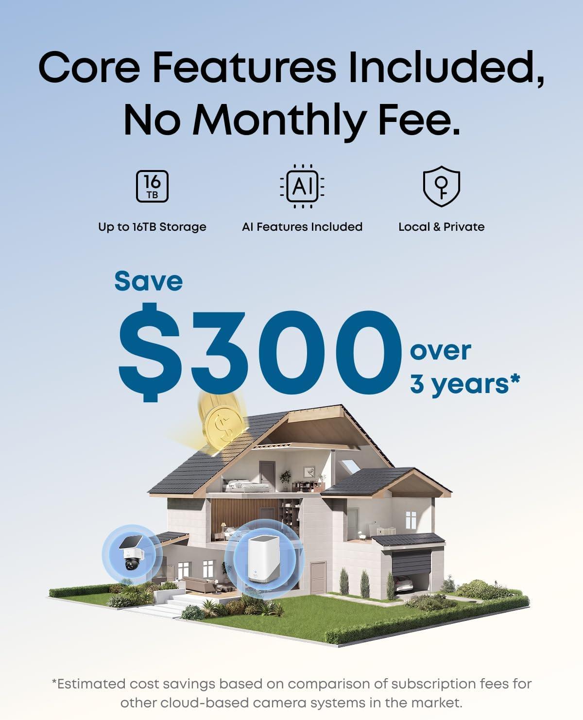 eufy Security SoloCam S340 4-Cam Kit (HomeBase S380), Solar Security Camera, Wireless Outdoor Camera, 360° Pan and Tilt, No Blind Spots, No Monthly Fee, Built-in Local Storage (Up to 16TB)