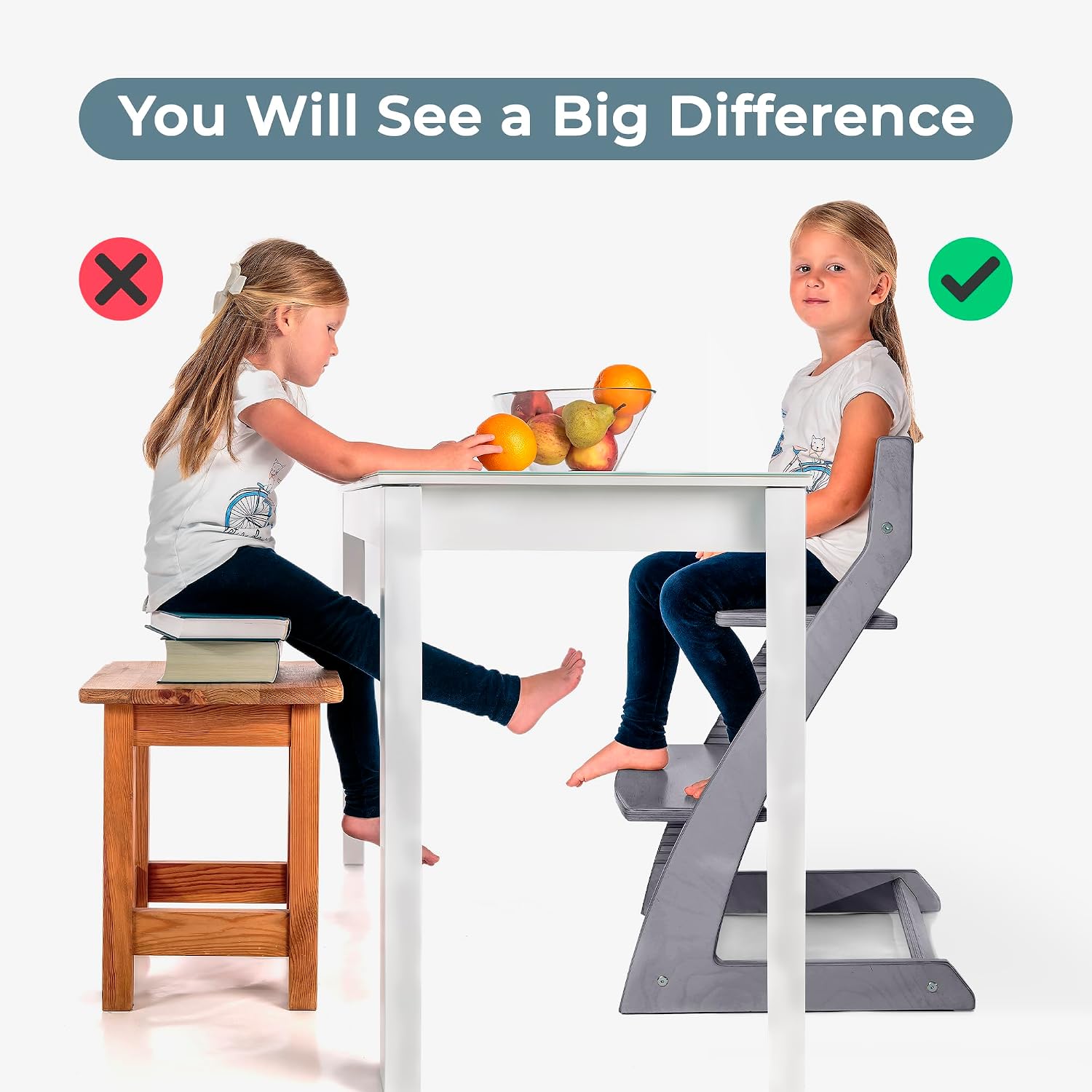 FORNEL Grey Wooden High Chair for Toddlers | The Grow-with-Me Adjustable Chair for Modern Farmhouse & Scandinavian Kitchens | Premium European Style Convertible Seat
