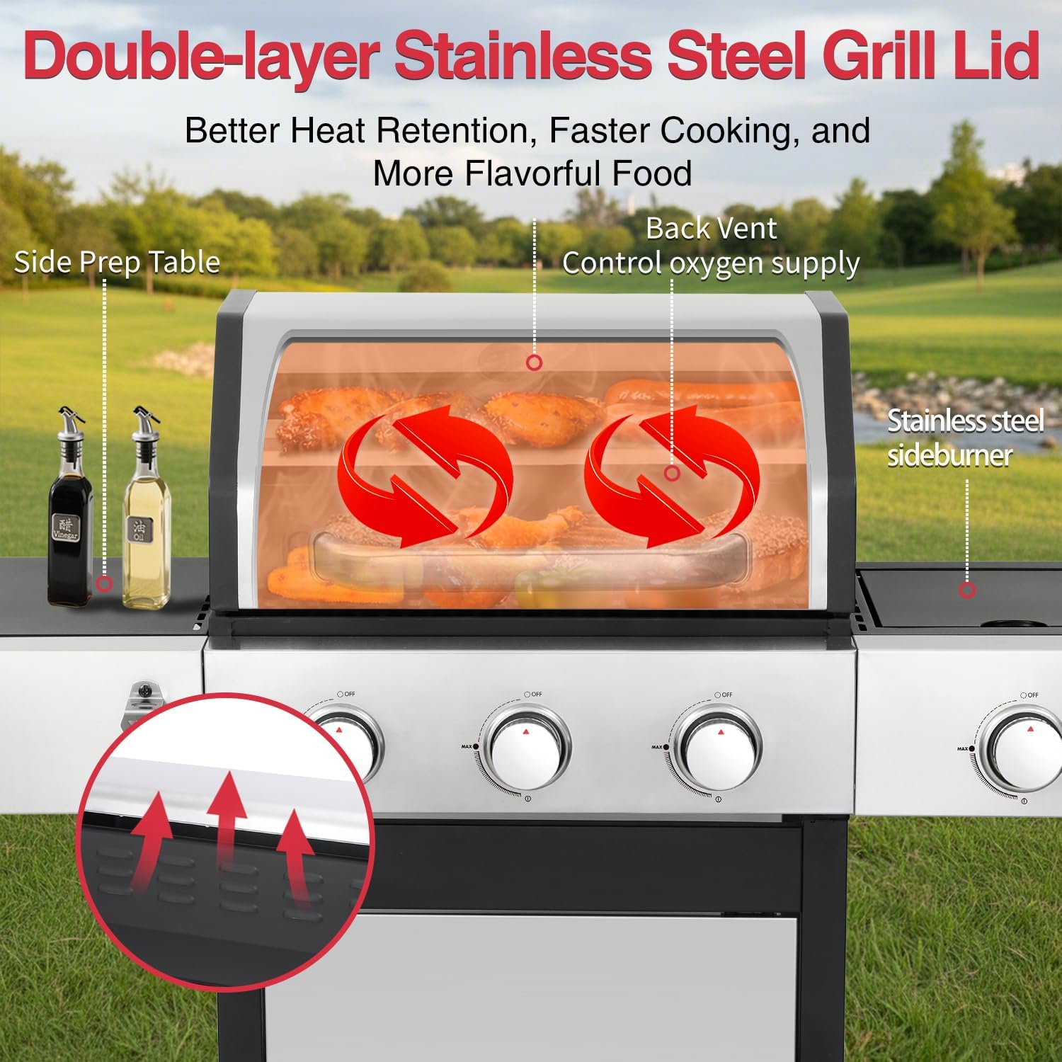 39,000 BTU 3+1 Burner Propane Gas Grill with Cast Iron Grids & Side Burner, Double-Wall Stainless Steel Lid – Even Heat, Easy Clean, Perfect for Backyard BBQ