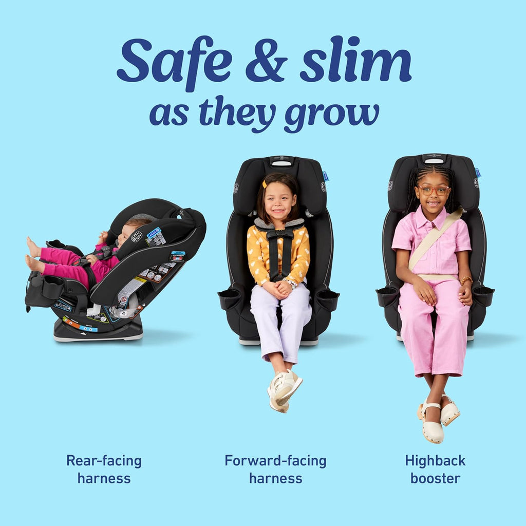 Graco® Slimfit 3-in-1 Convertible Car Seat, Space Saving Design, Forward & Rear-Facing, Highback Booster Option – Sydney