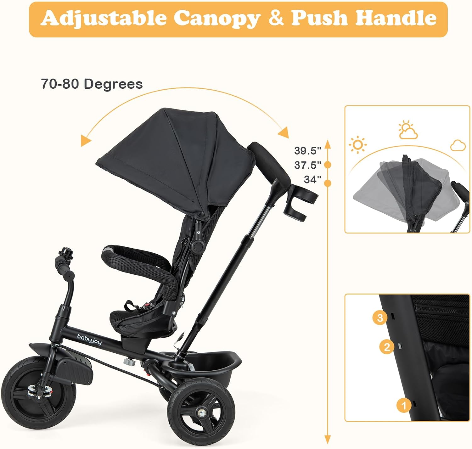 BABY JOY Tricycle, 6 in 1 Trike for Toddler w/Reversible Seat, Adjustable Canopy & Parent Handle, 5-Point Safety Belt, PU Wheels and Storage Basket, Push Tricycle for 9-60 Months (Black)
