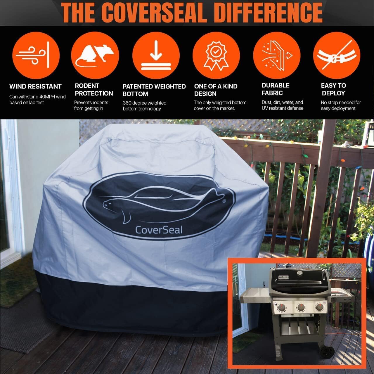 Medium BBQ Grill Cover - Weather Resistant Outdoor Barbecue Apron for 3 Burner Grill with Side Trays - Compact Seal from Ground Up - Silver - 52 Inch L x 25in W x 48in H