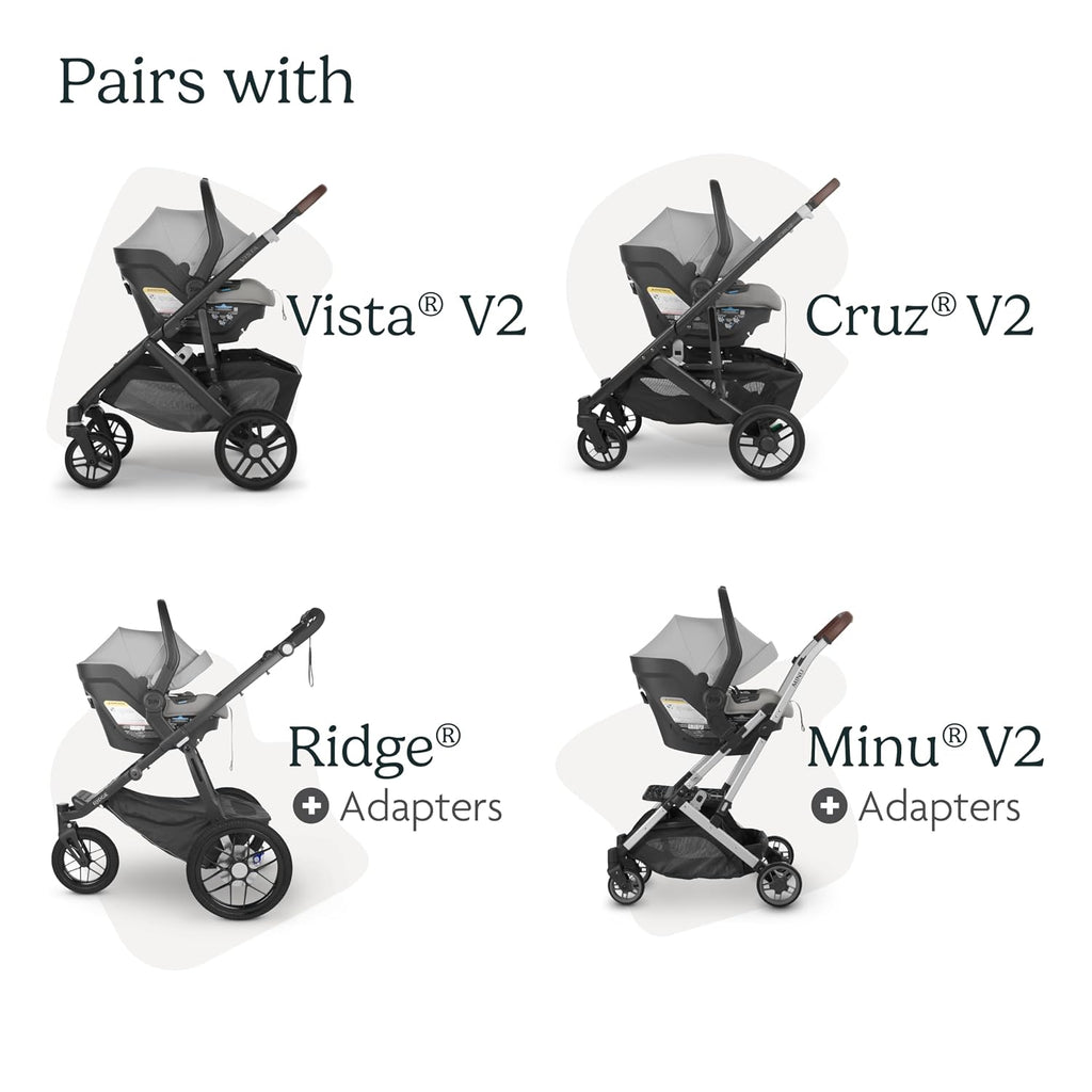 UPPAbaby Mesa Max Infant Car Seat/Base with Load Leg and Robust Infant Insert Included/Innovative Safety Features + Simple Installation/Direct Stroller Attachment/Anthony (White+Grey Chenille)