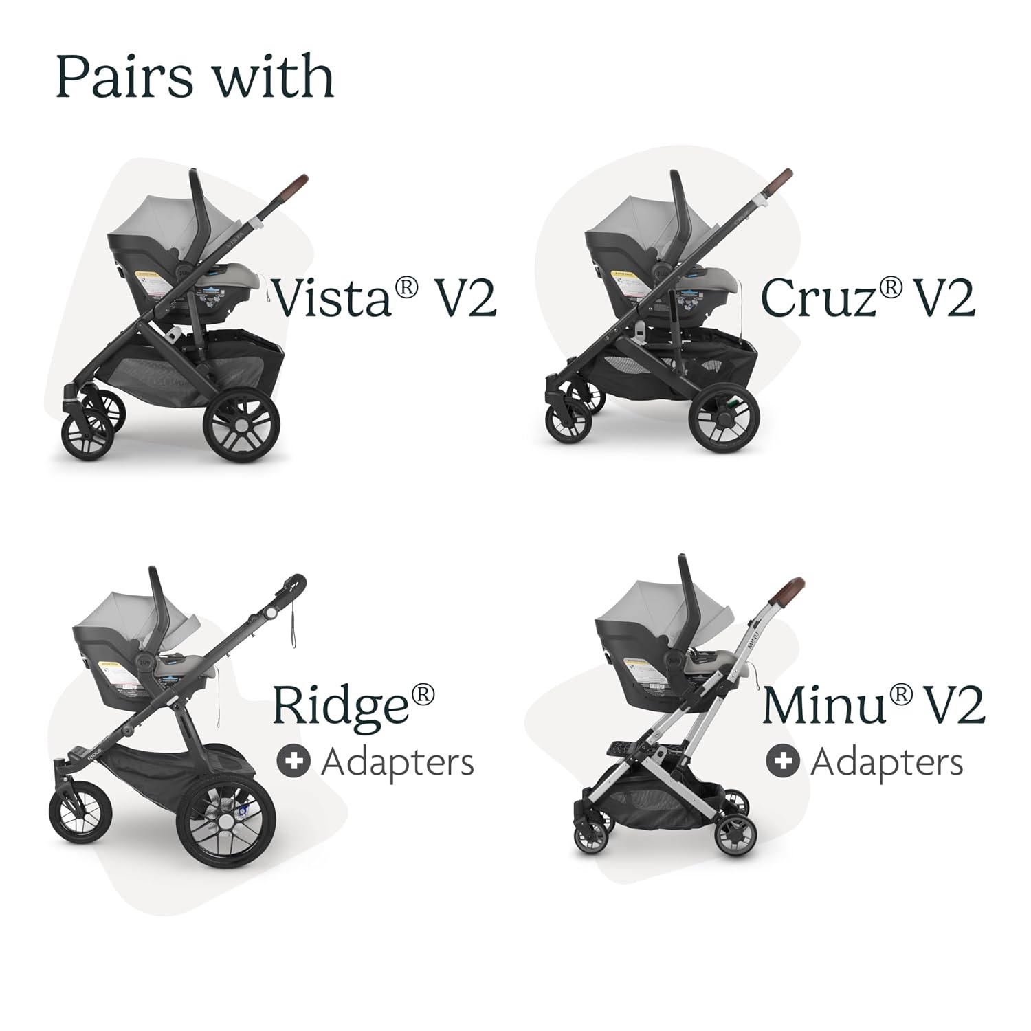 UPPAbaby Mesa Max Infant Car Seat/Base with Load Leg and Robust Infant Insert Included/Innovative Safety Features + Simple Installation/Direct Stroller Attachment/Anthony (White+Grey Chenille)